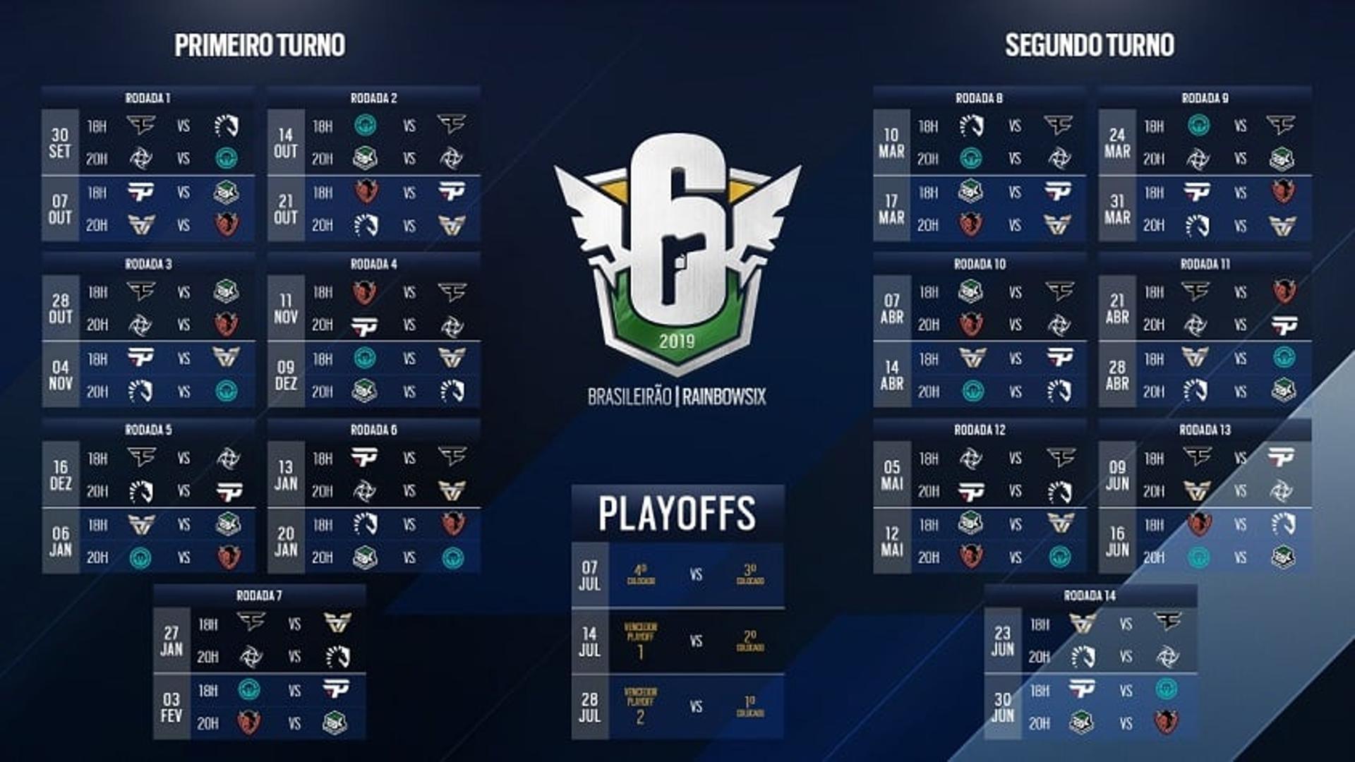 Tabela Brasileirão Rainbow Six 2019