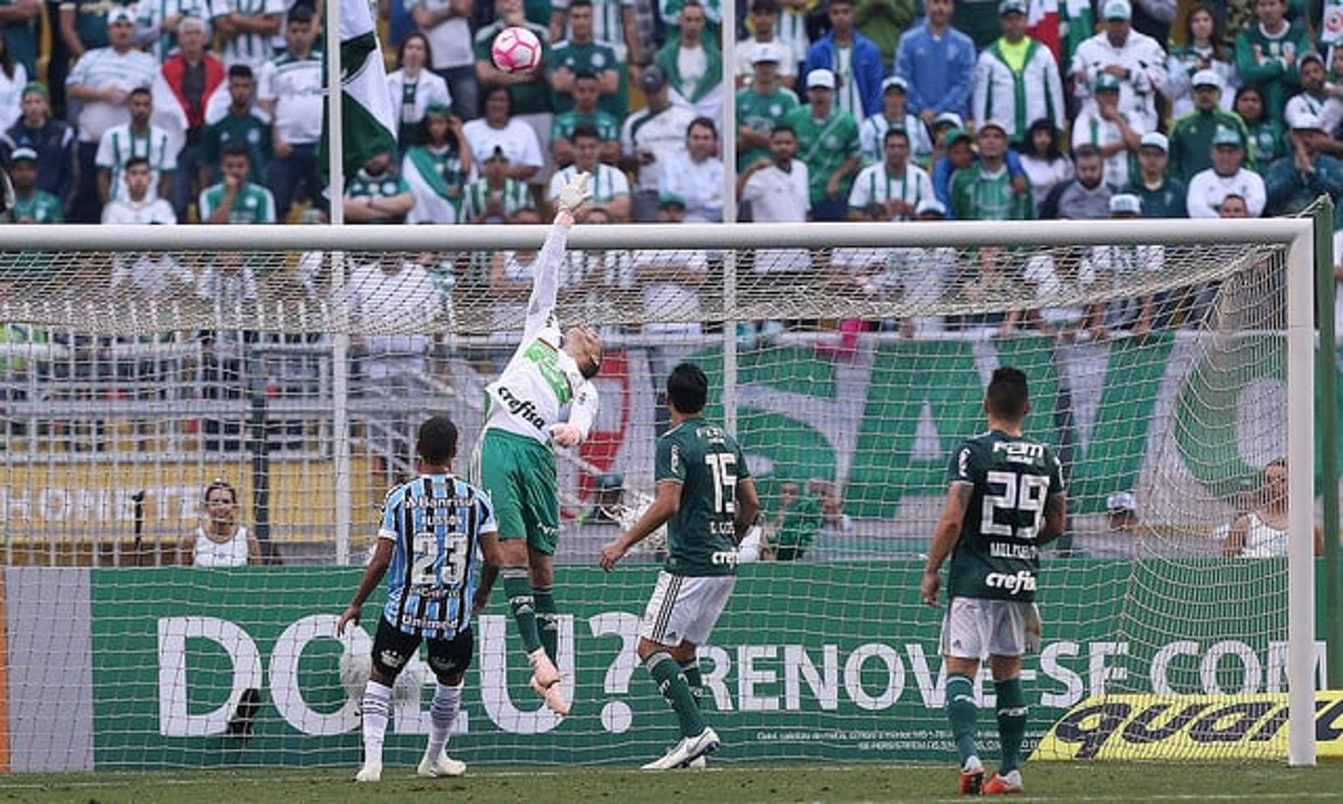 Palmeiras x Grêmio