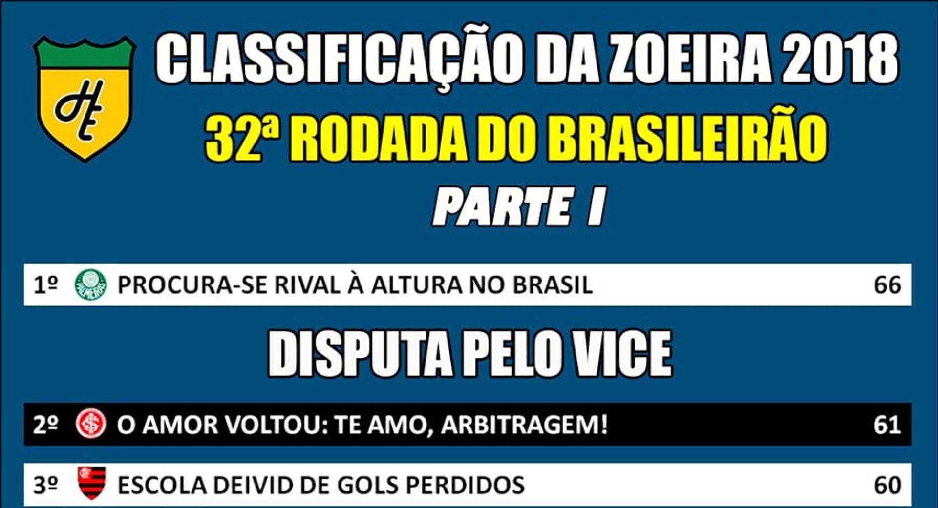 Classificação da Zoeira - 32ª rodada de 2018