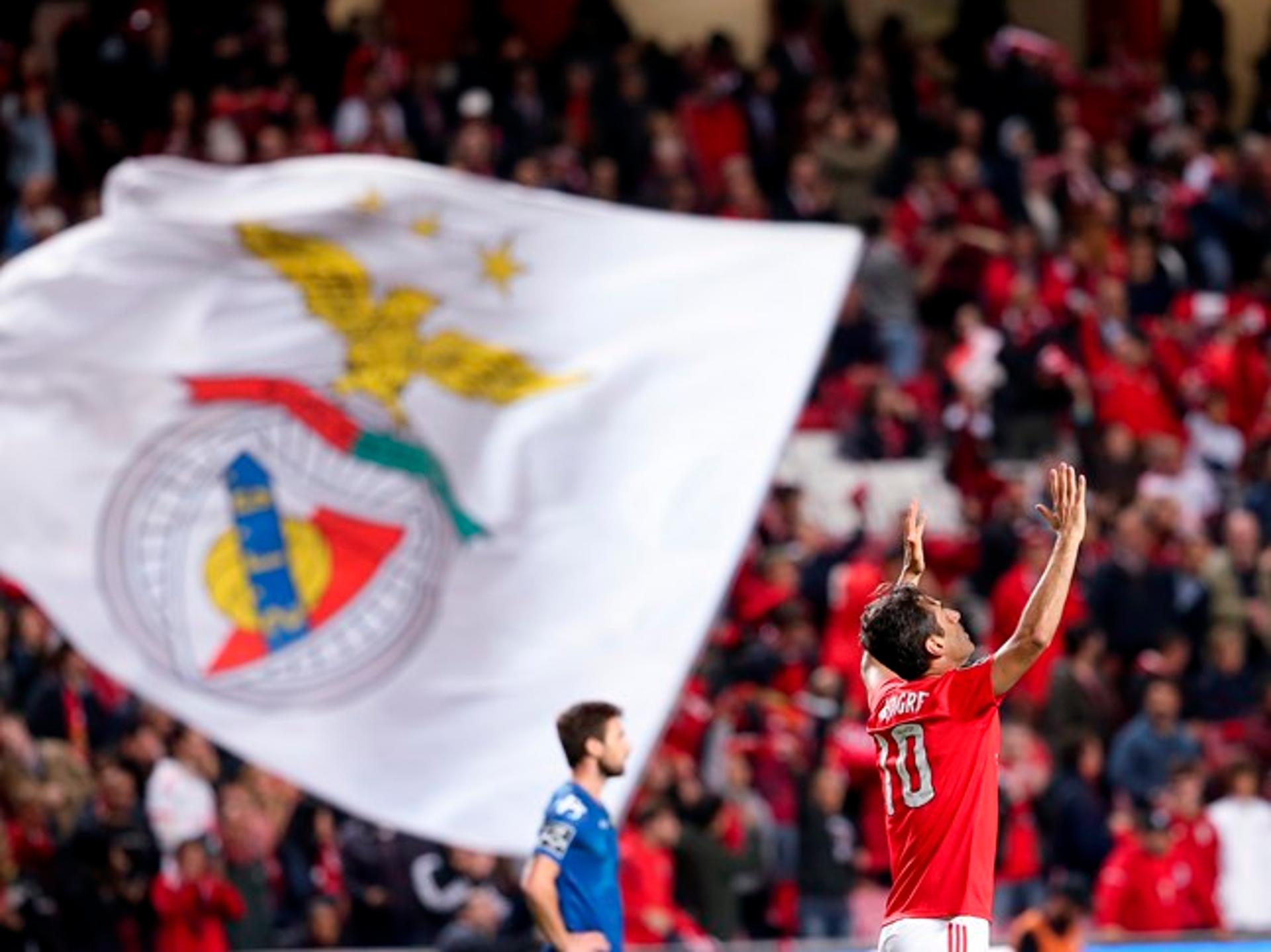 Jonas Benfica x Feirense