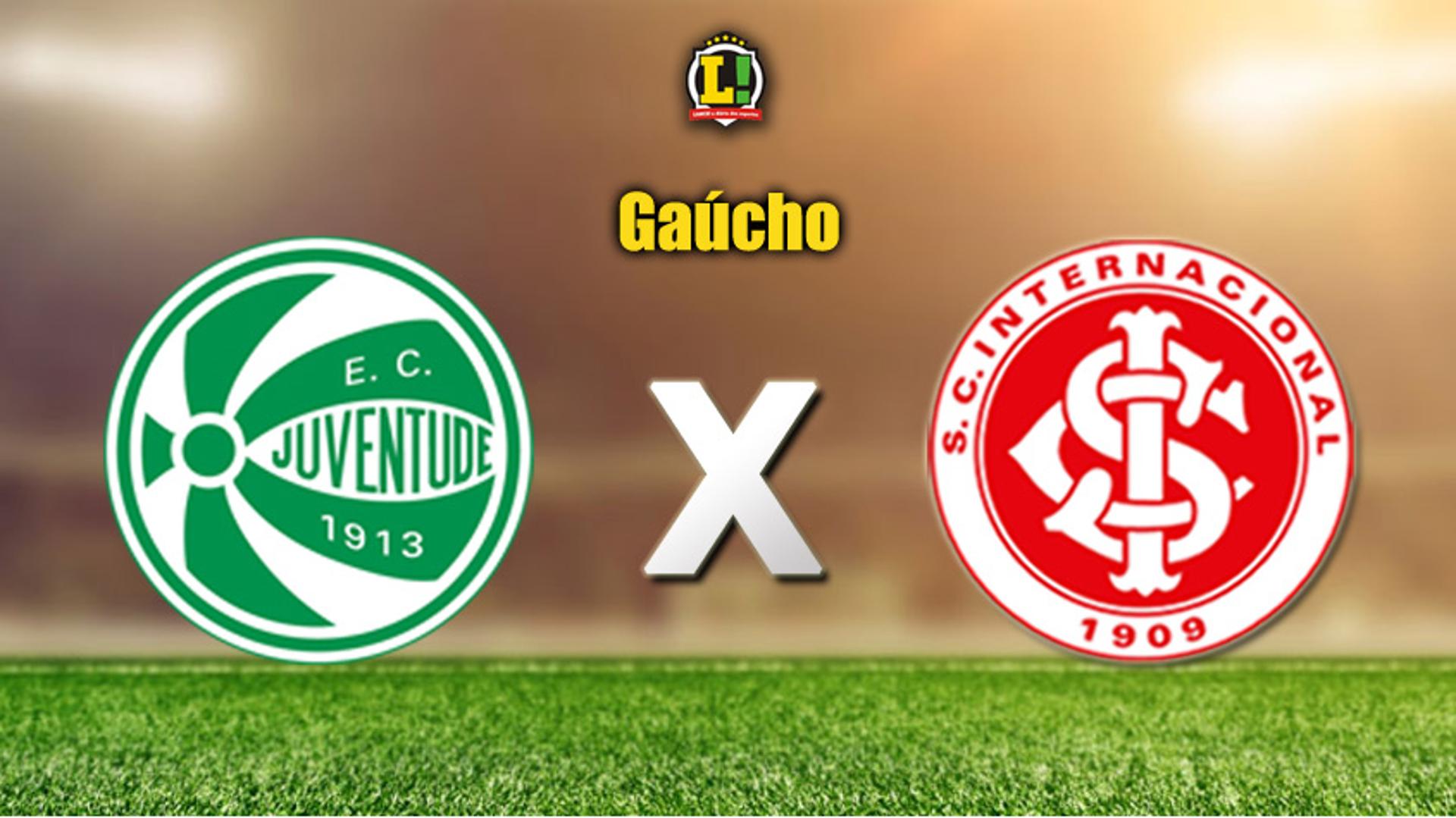 Apresentação GAÚCHO: Juventude x Internacional