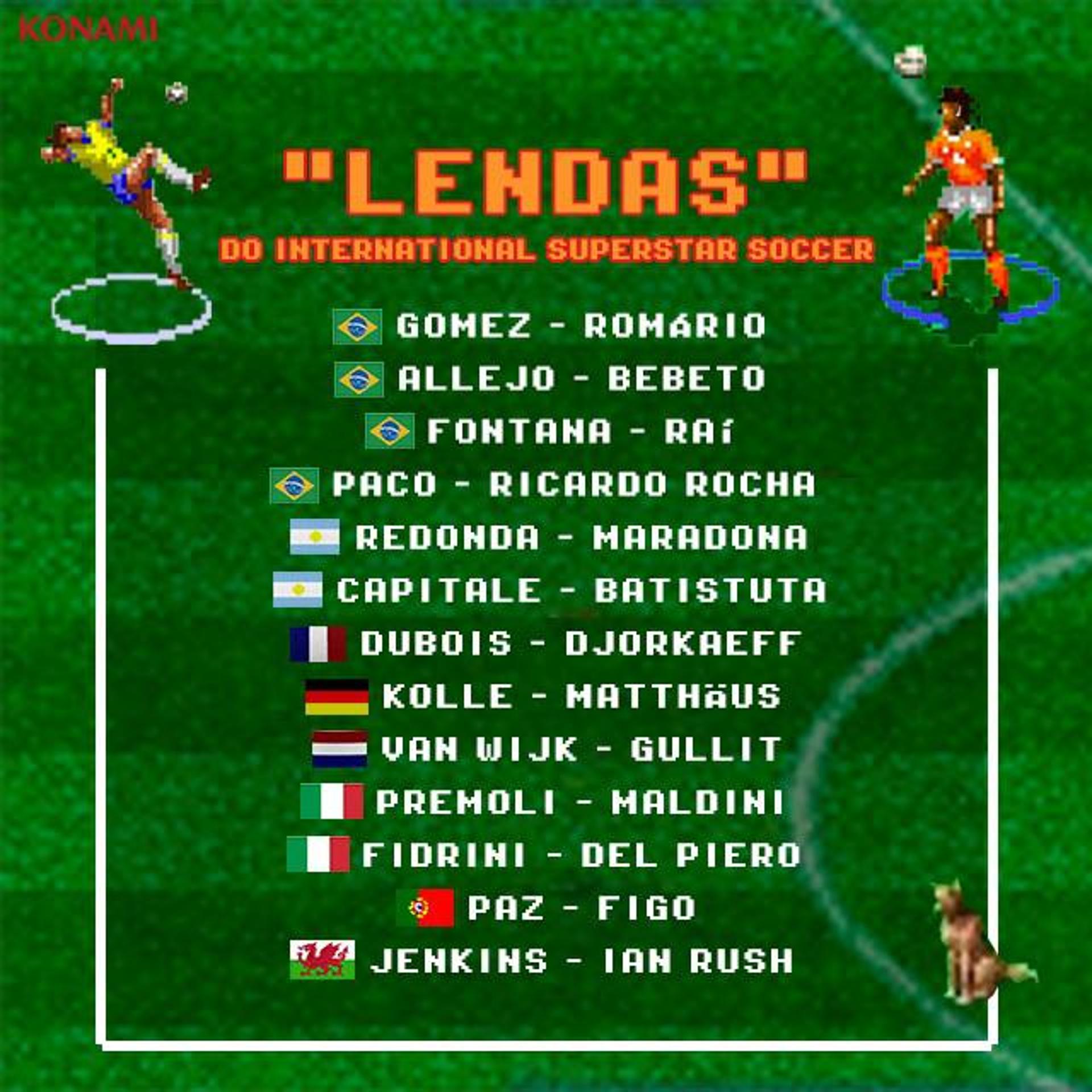 Relação de jogadores da Konami