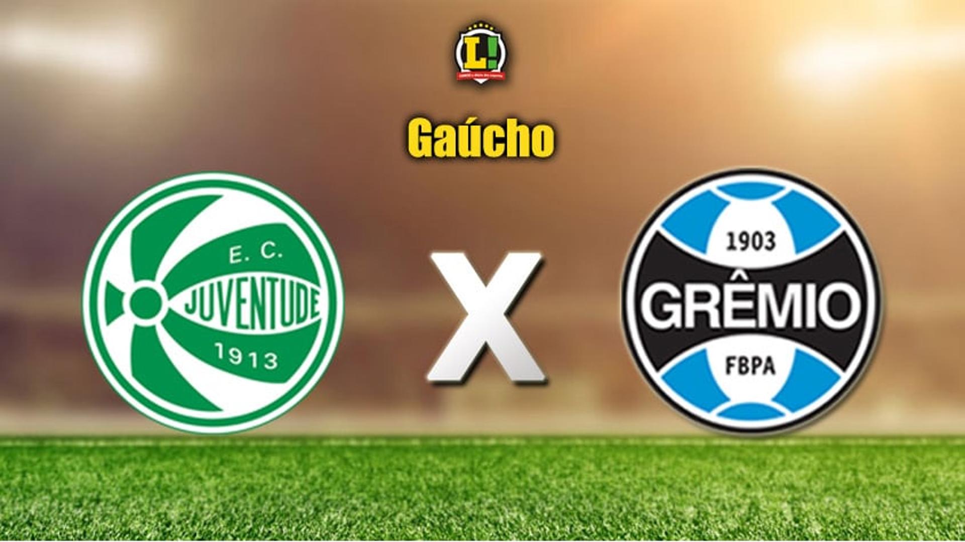 Apresentação Juventude x Grêmio