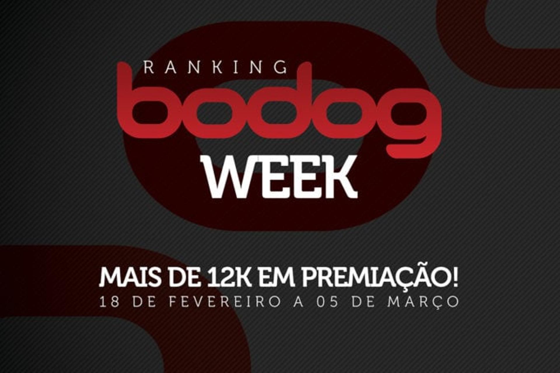 Ranking Bodog