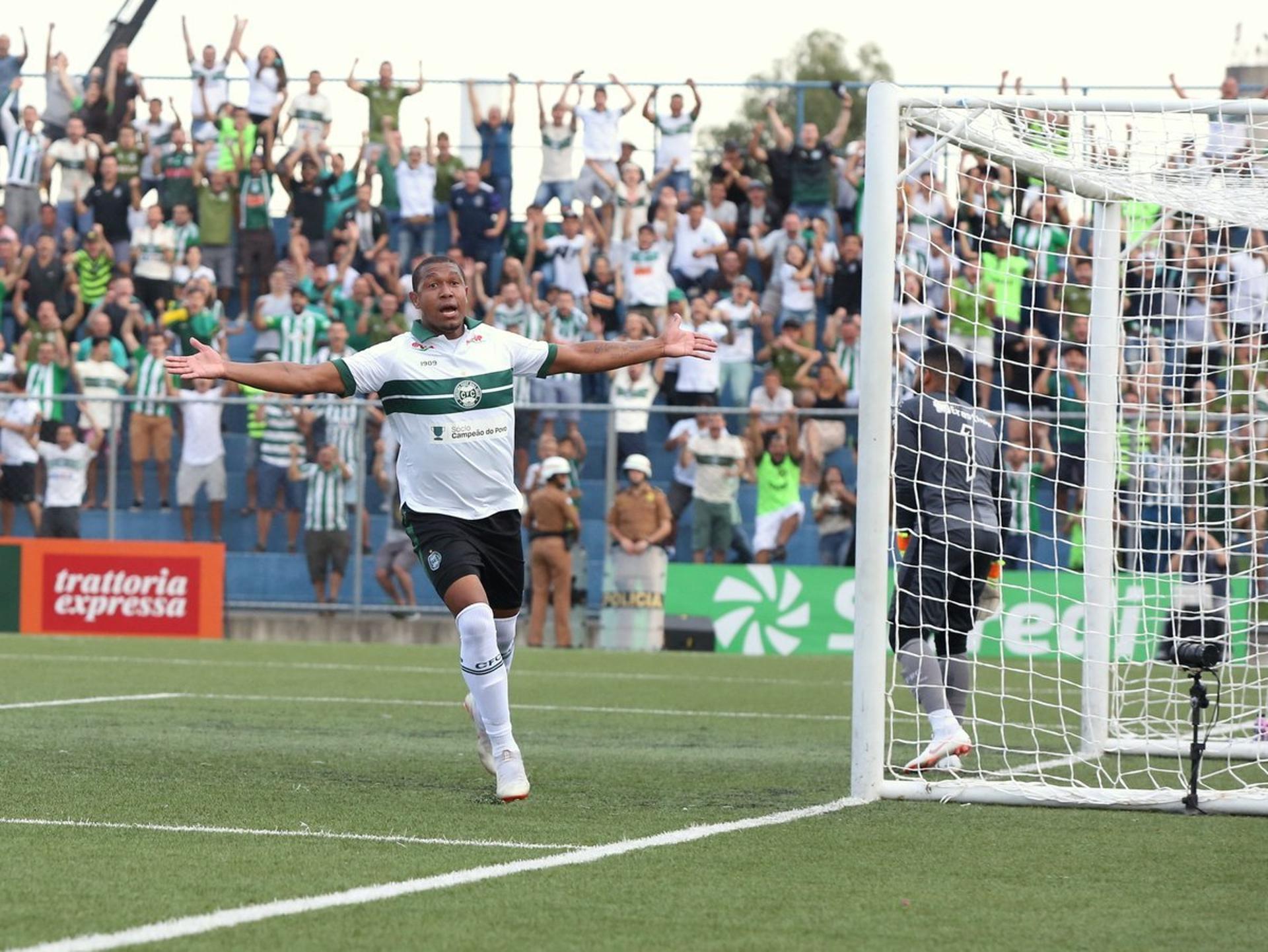 Coritiba x Paraná