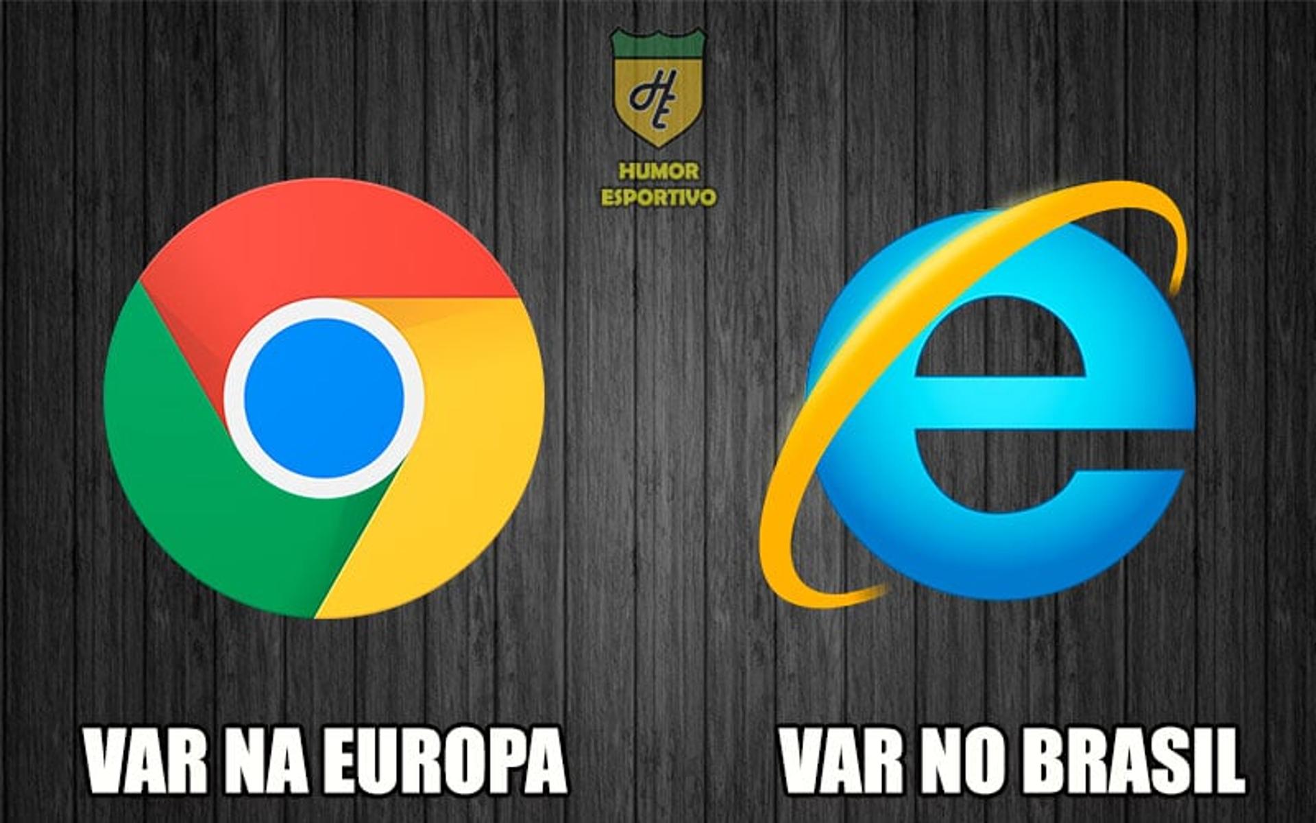 VAR na Europa x VAR no Brasil