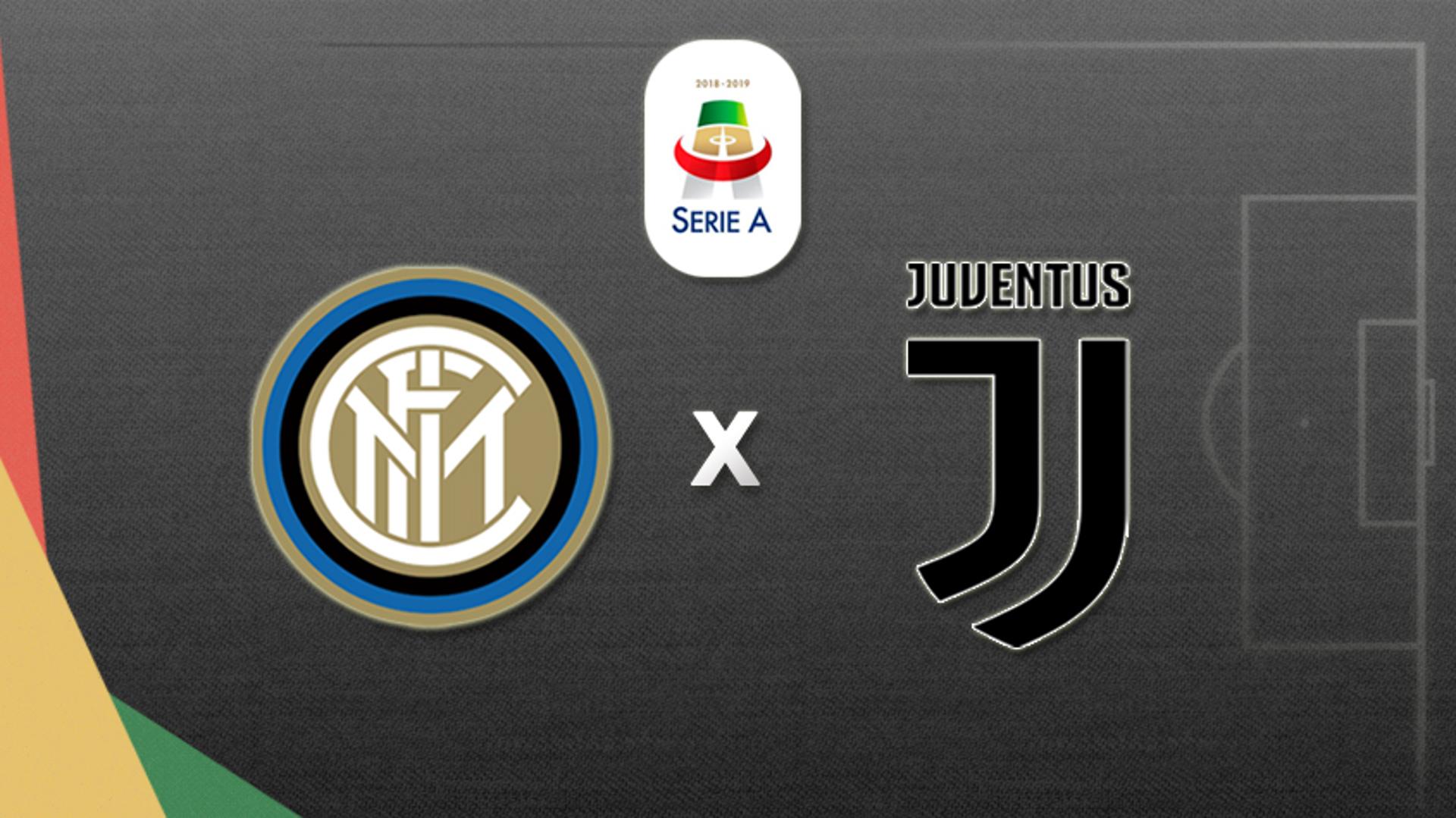 Apresentação - Inter de Milão x Juventus