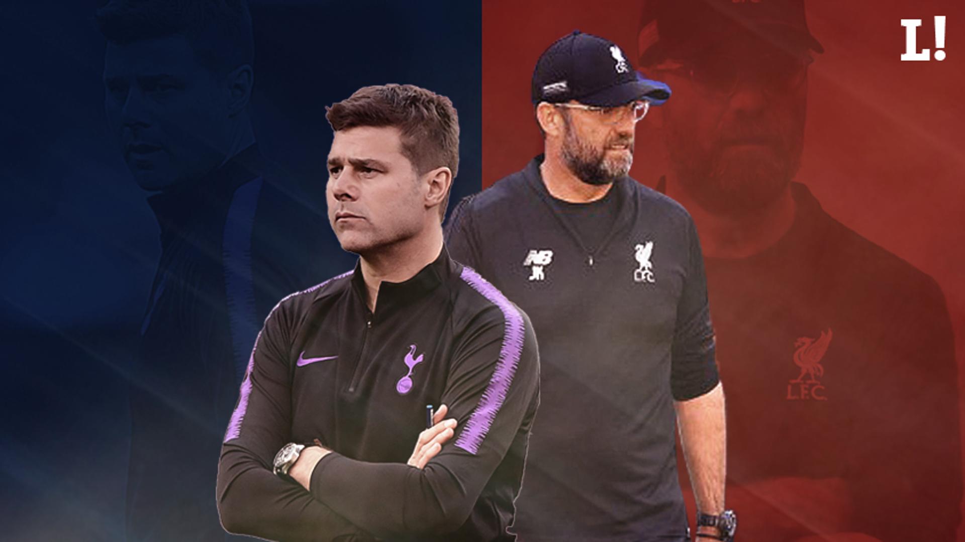 Montagem Mauricio Pochettino x Jurgen Klopp