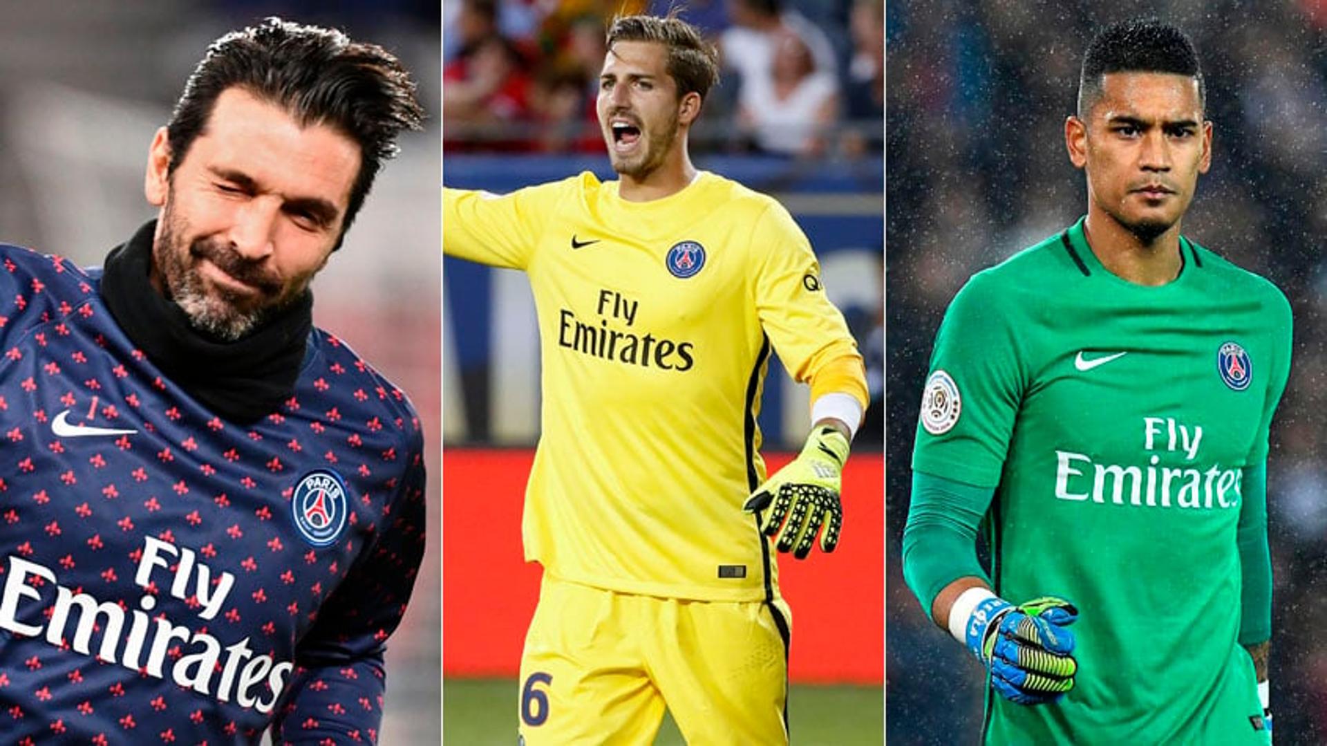 Montagem Buffon, Trapp e Areola