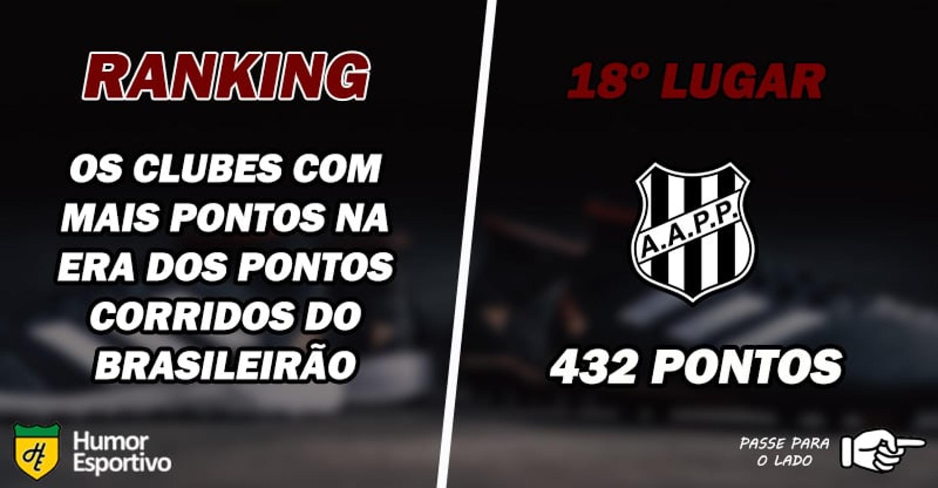 Classificação acumulada da era dos pontos corridos do Brasileirão