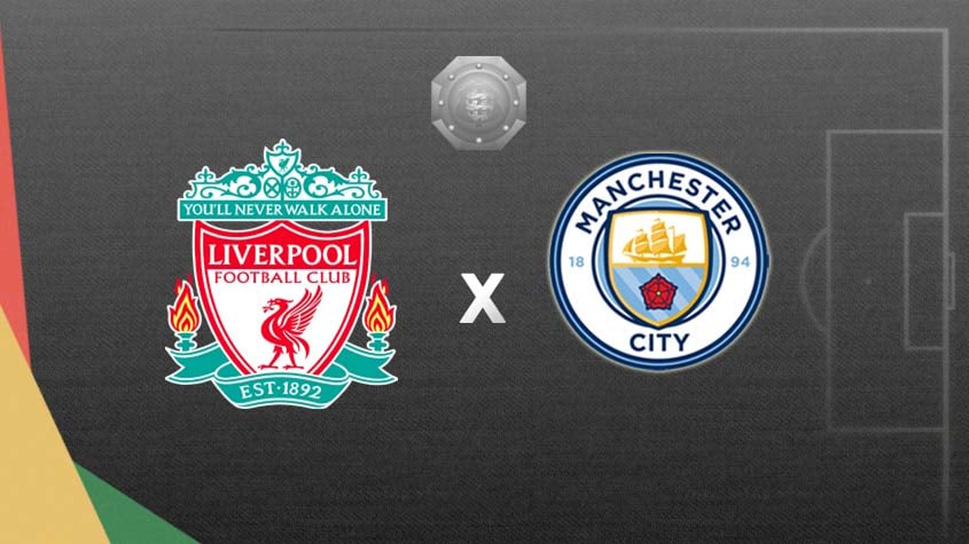 Apresentação Liverpool x Manchester city