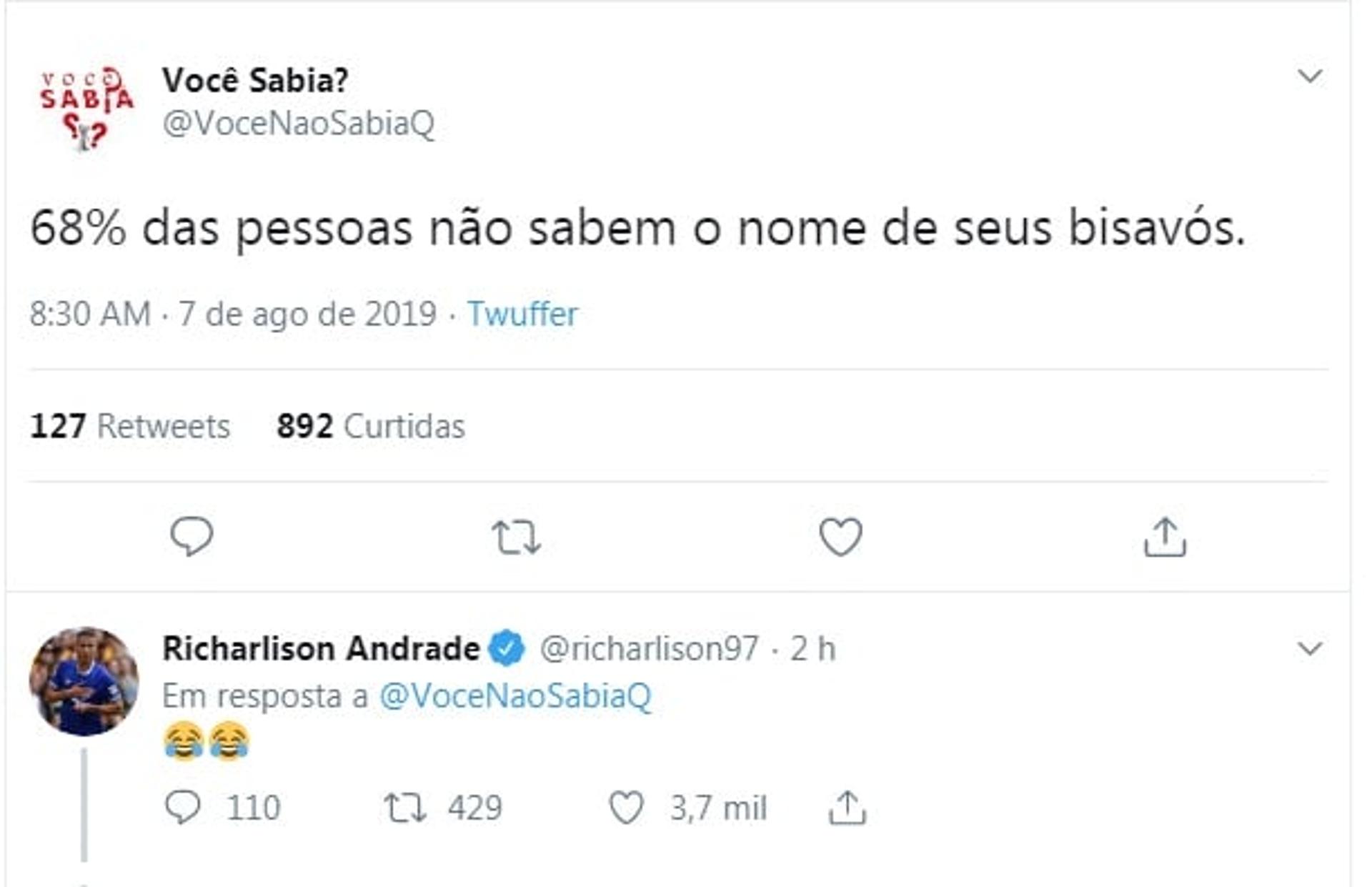 Richarlison responde 'Você Sabia?'