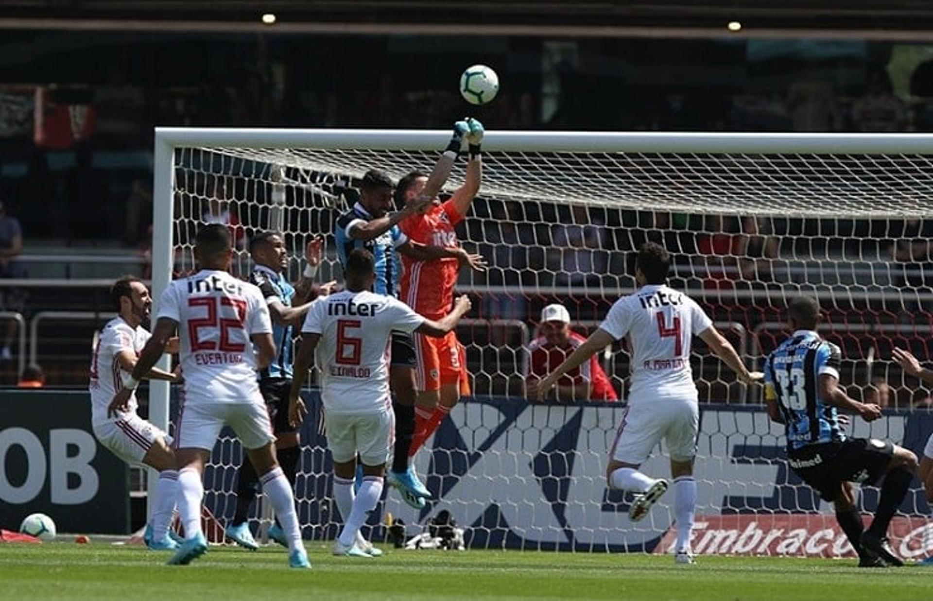 São Paulo x Grêmio