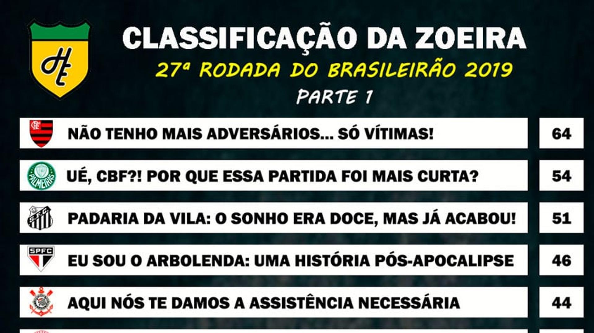 Classificação da Zoeira - 27ª rodada de 2019