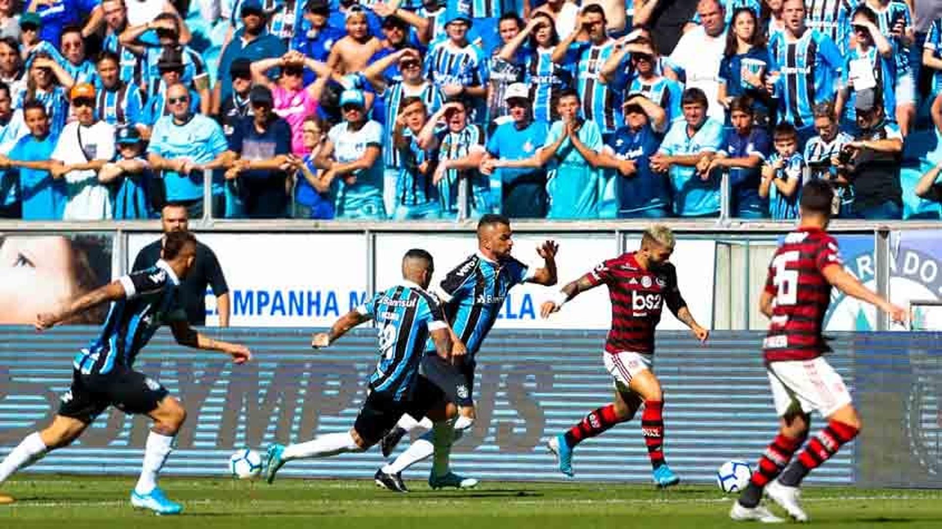 Grêmio x Flamengo