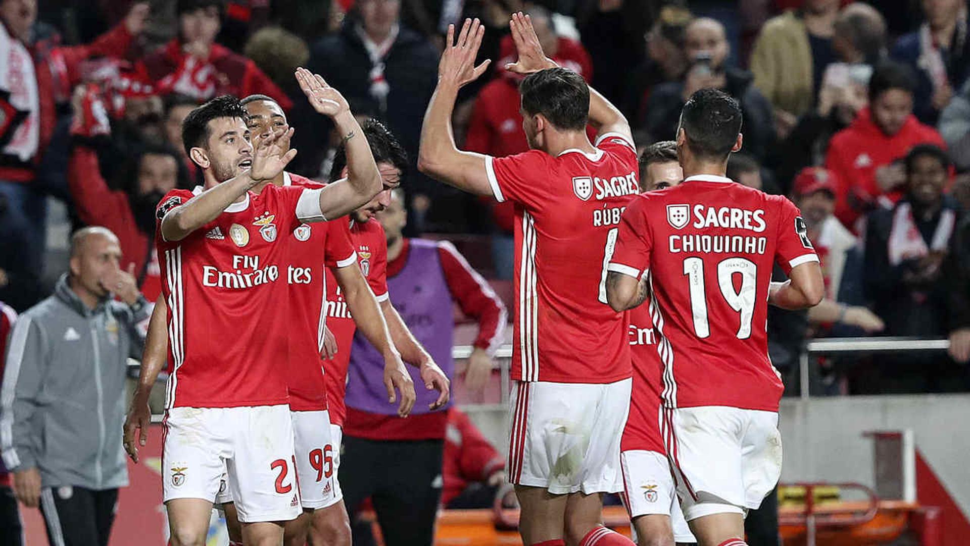 Benfica 2019/2020