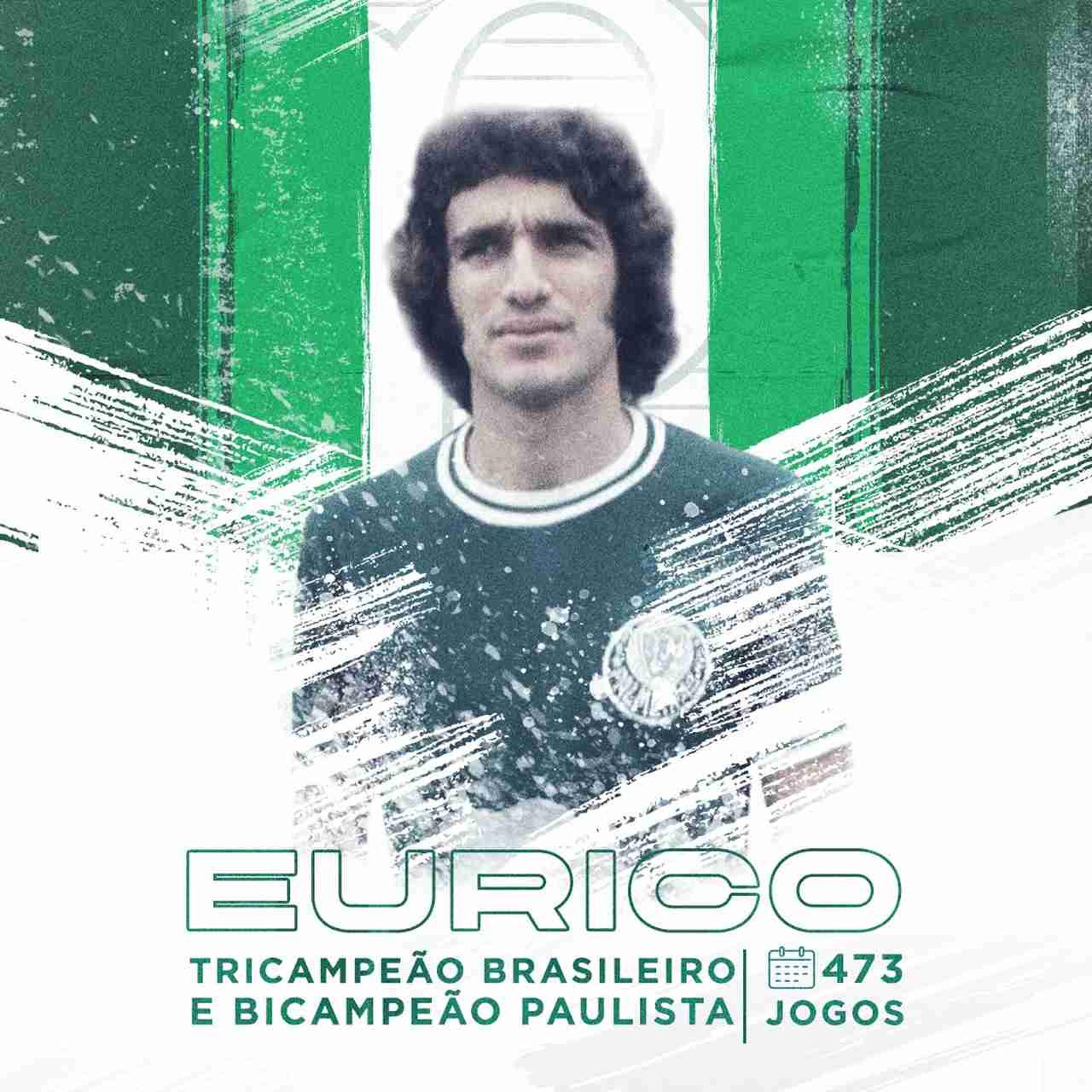 Eurico Palmeiras