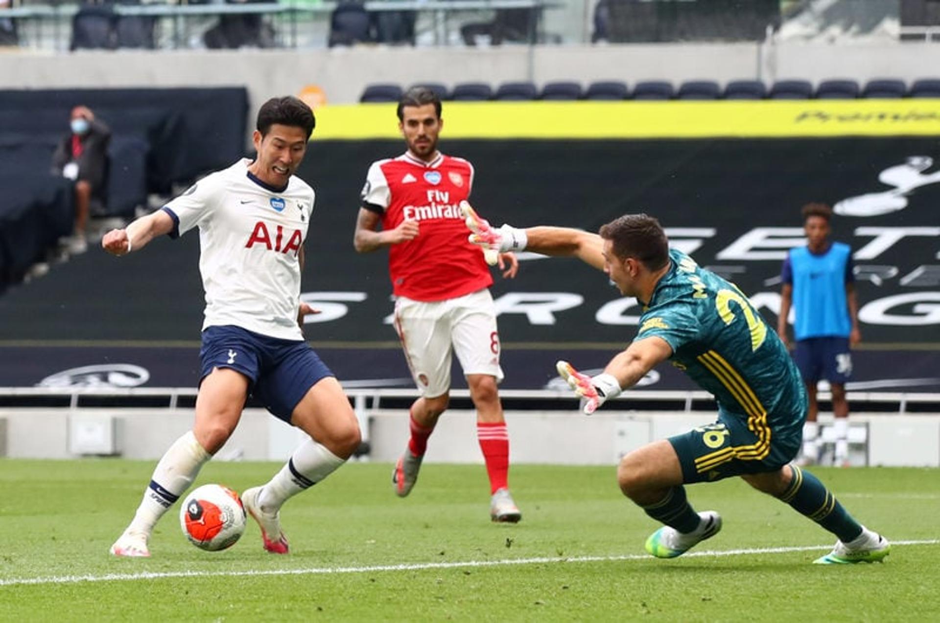 Tottenham x Arsenal