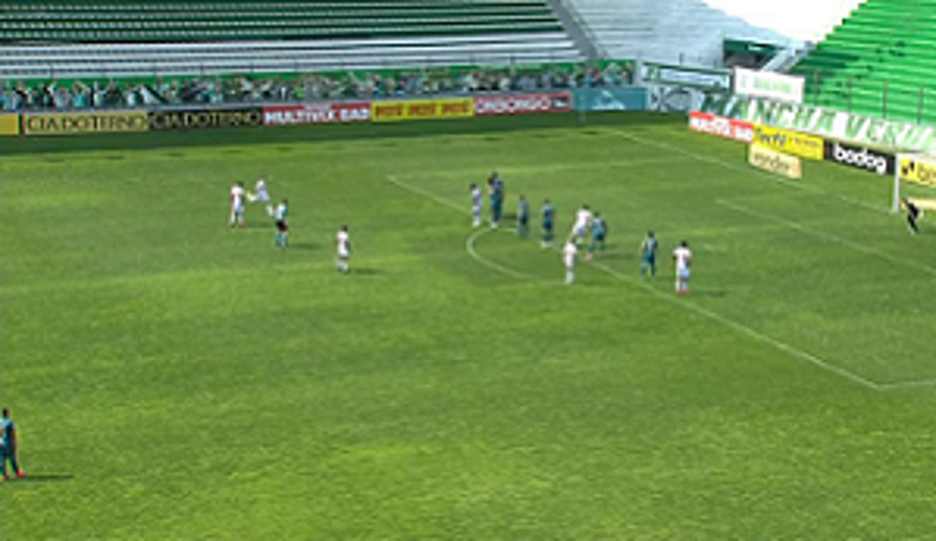 Juventude x Botafogo-SP