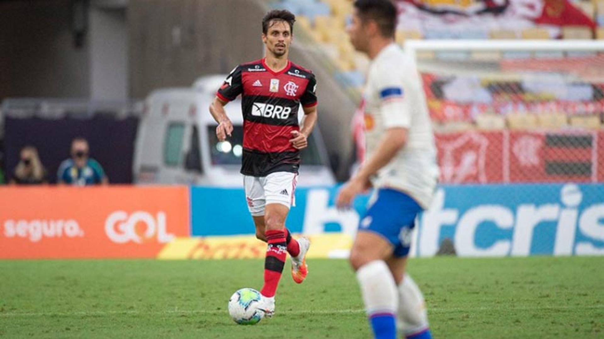 Rodrigo Caio