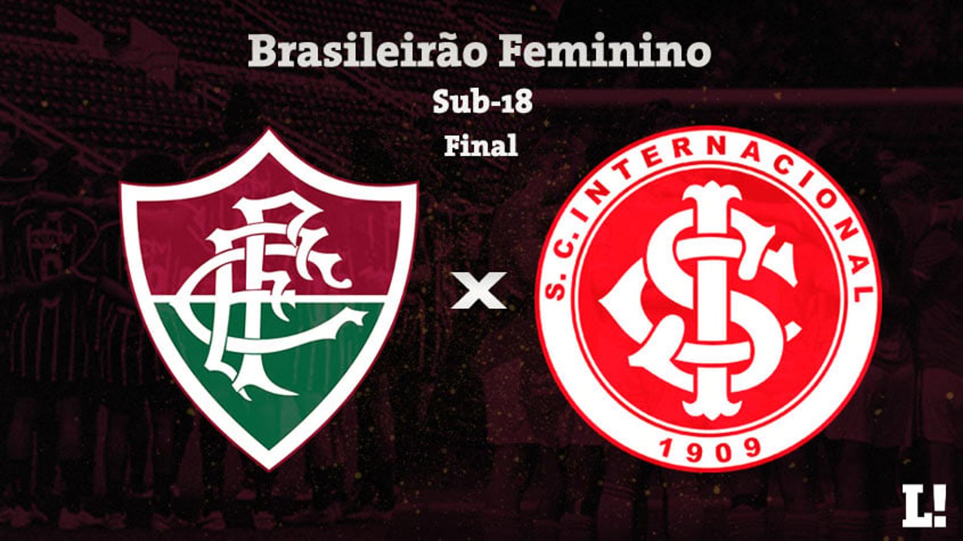 Final Brasileirao Sub 18 Feminino