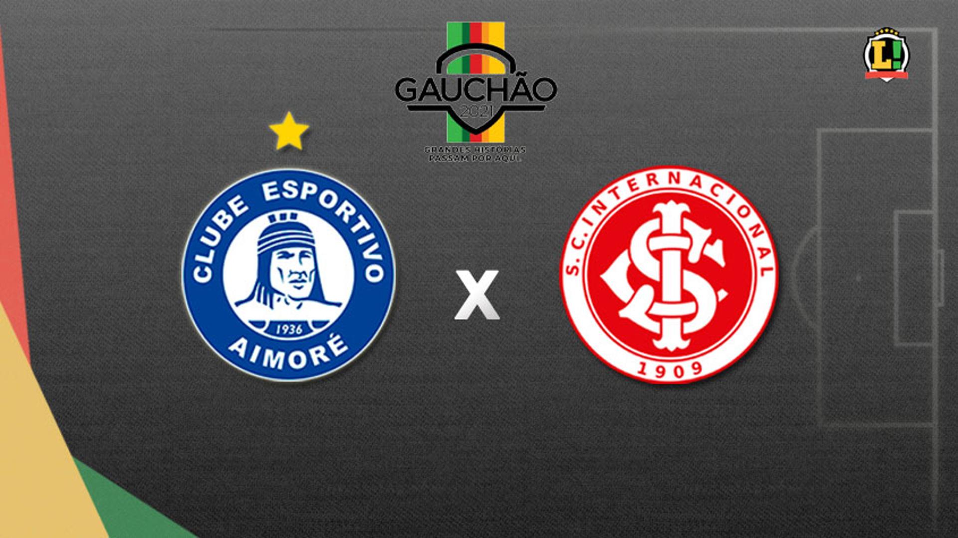 TR - Aimoré x Internacional