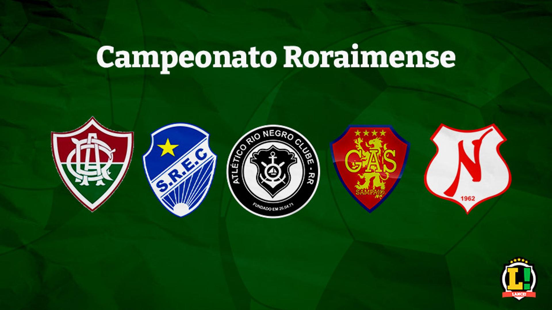 Campeonato Roraimense