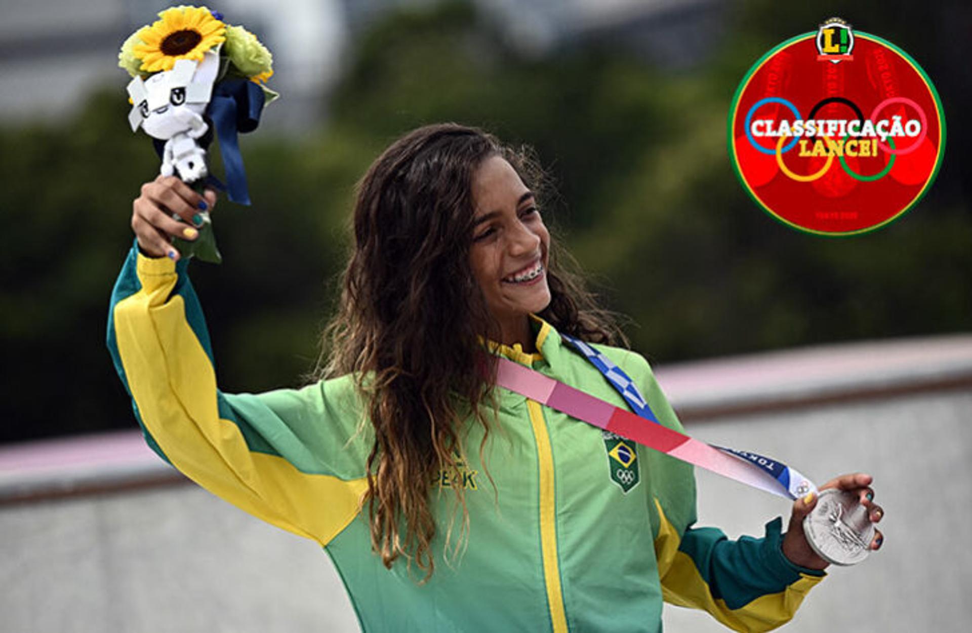 Rayssa Leal - quadro de medalhas