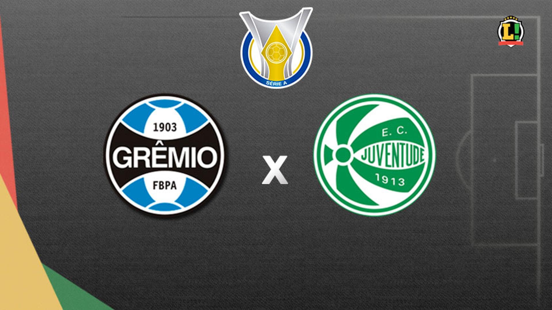 Grêmio x Juventude