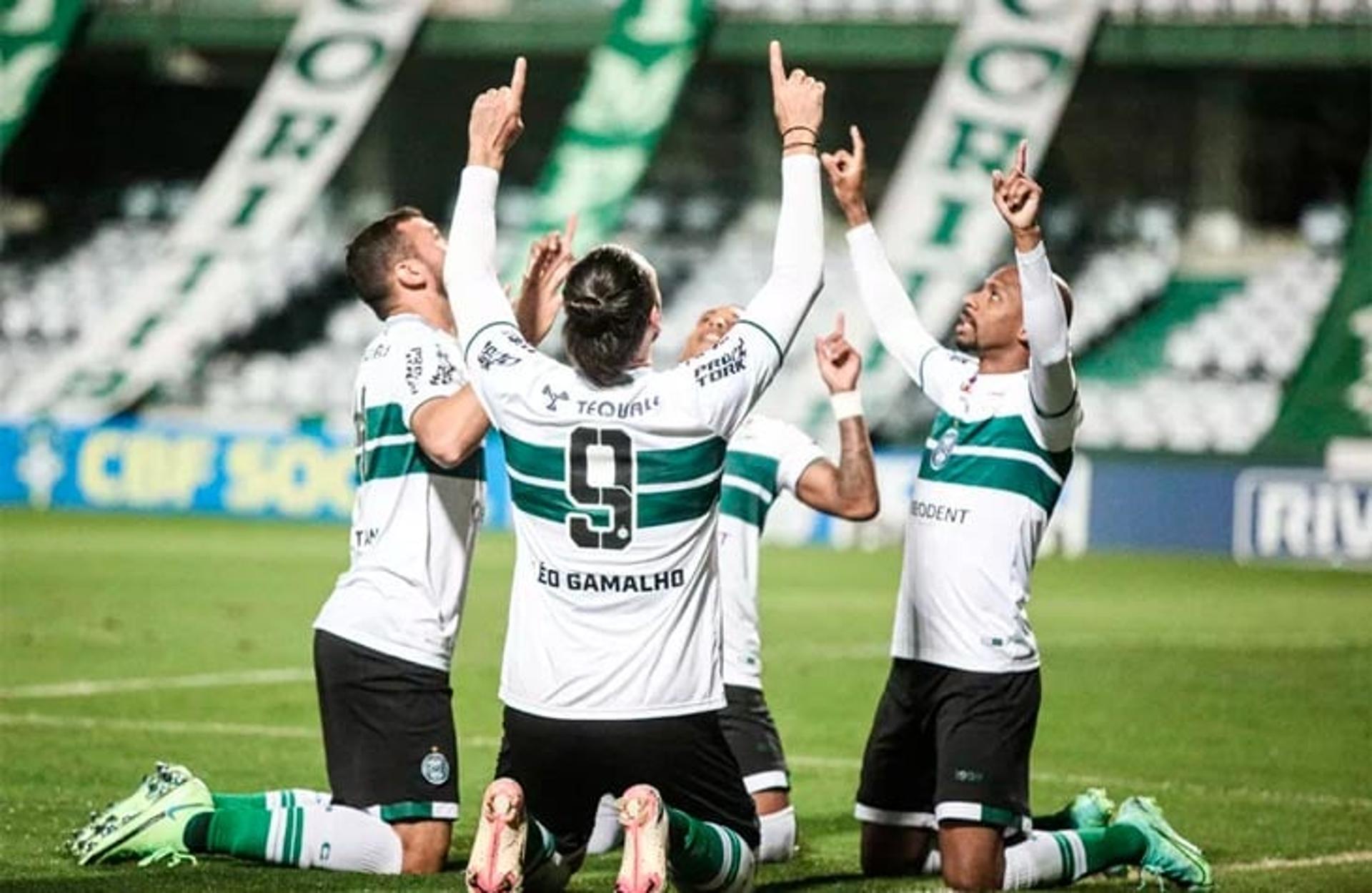 Coritiba na Série B na atual temporada