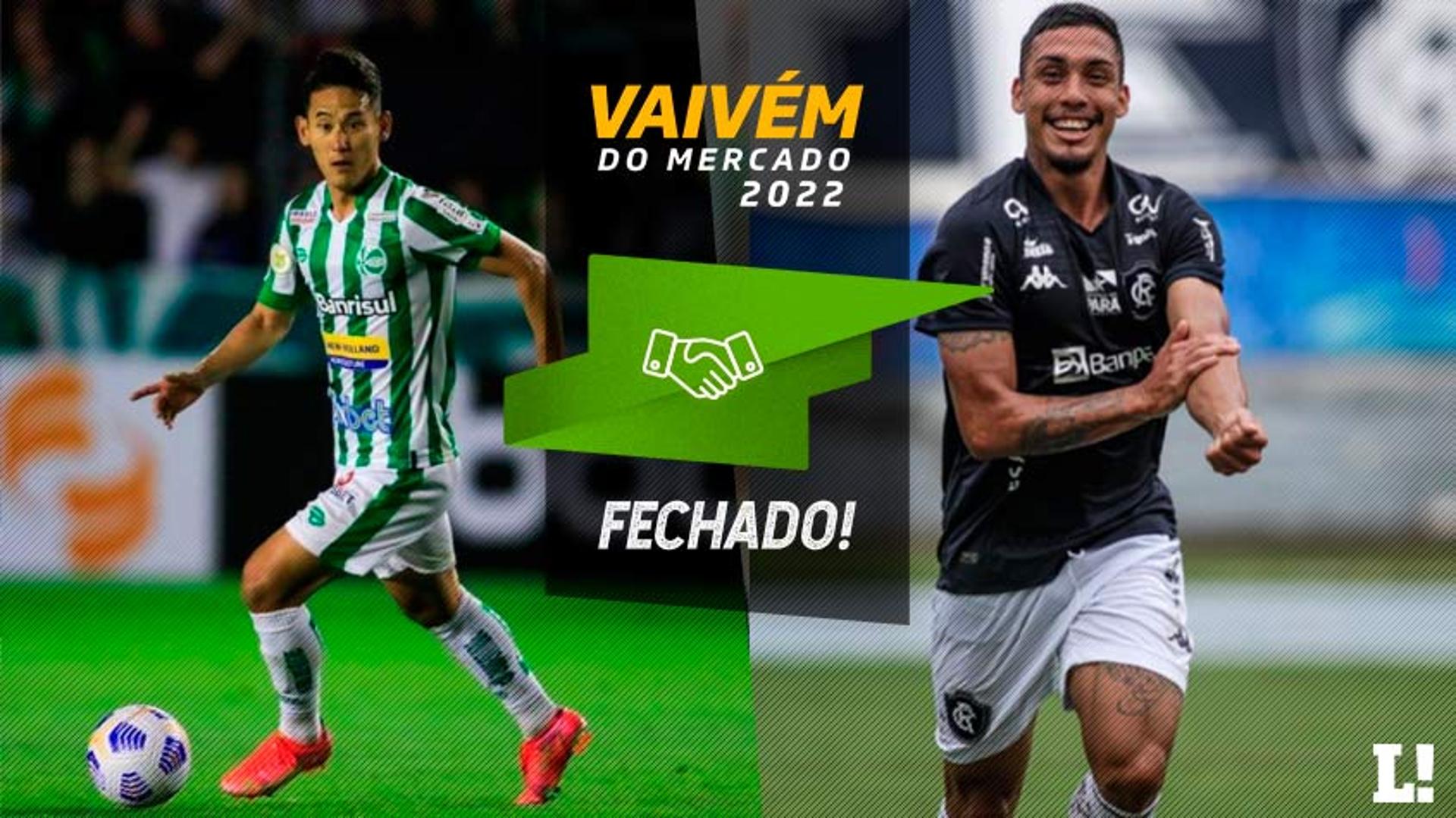 Chico renova e Hélio Borges chega ao Juventude