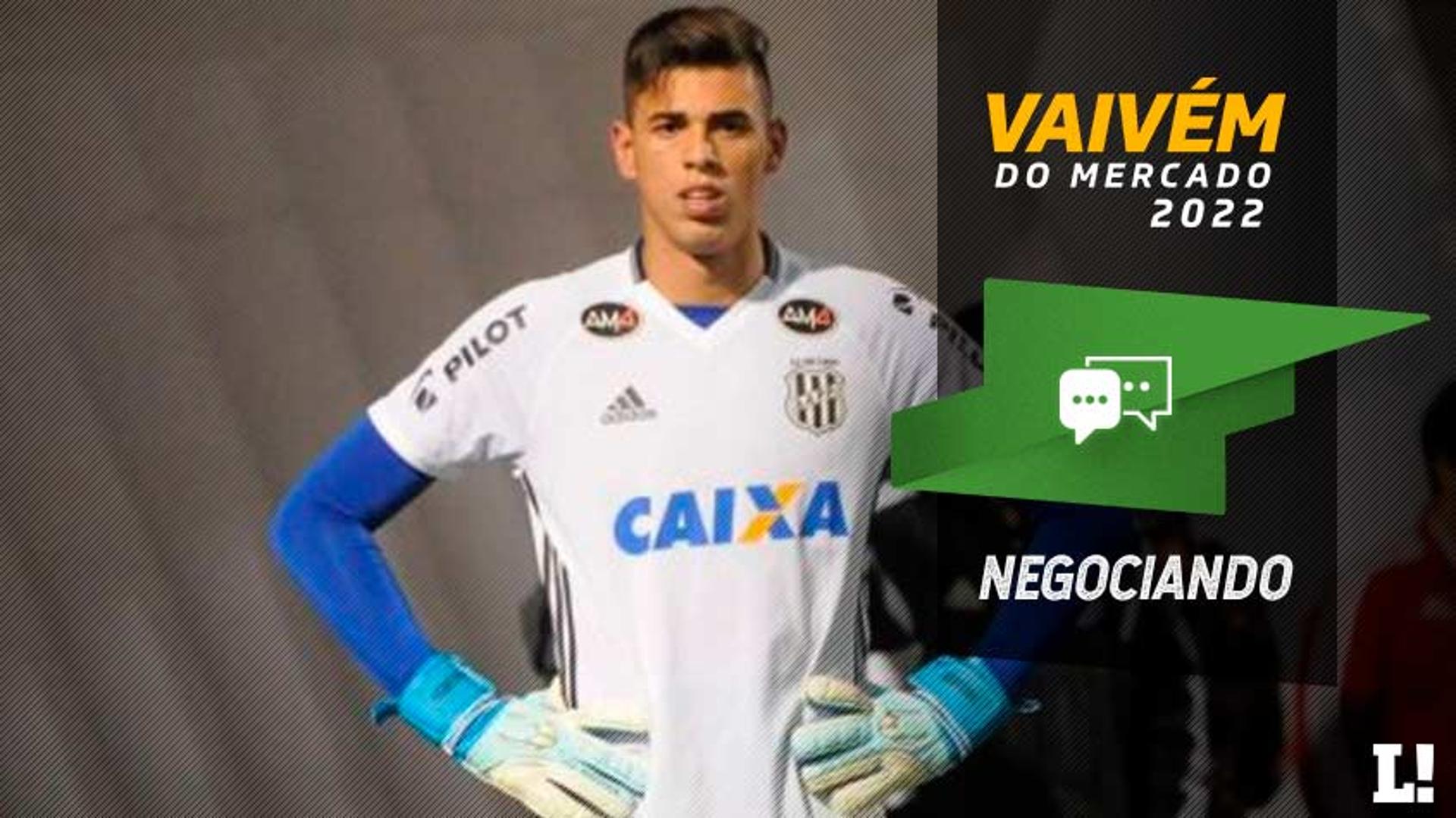 Goleiro Ivan, da Ponte Preta, Negociando com o Corinthians