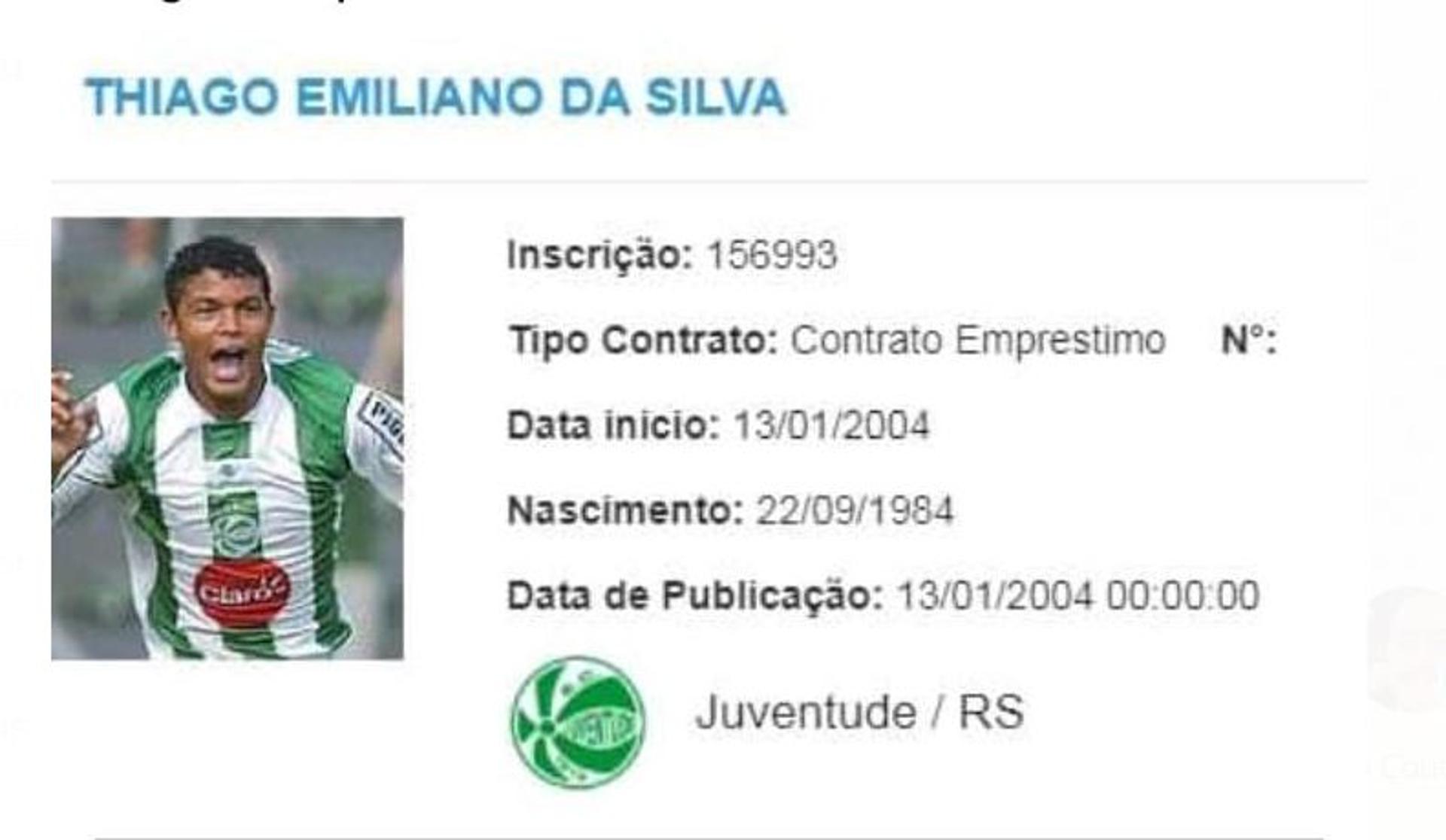 Thiago Silva