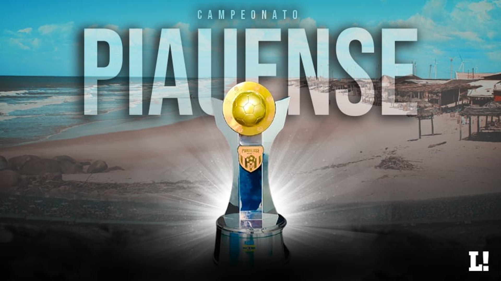 Campeonato Piauiense