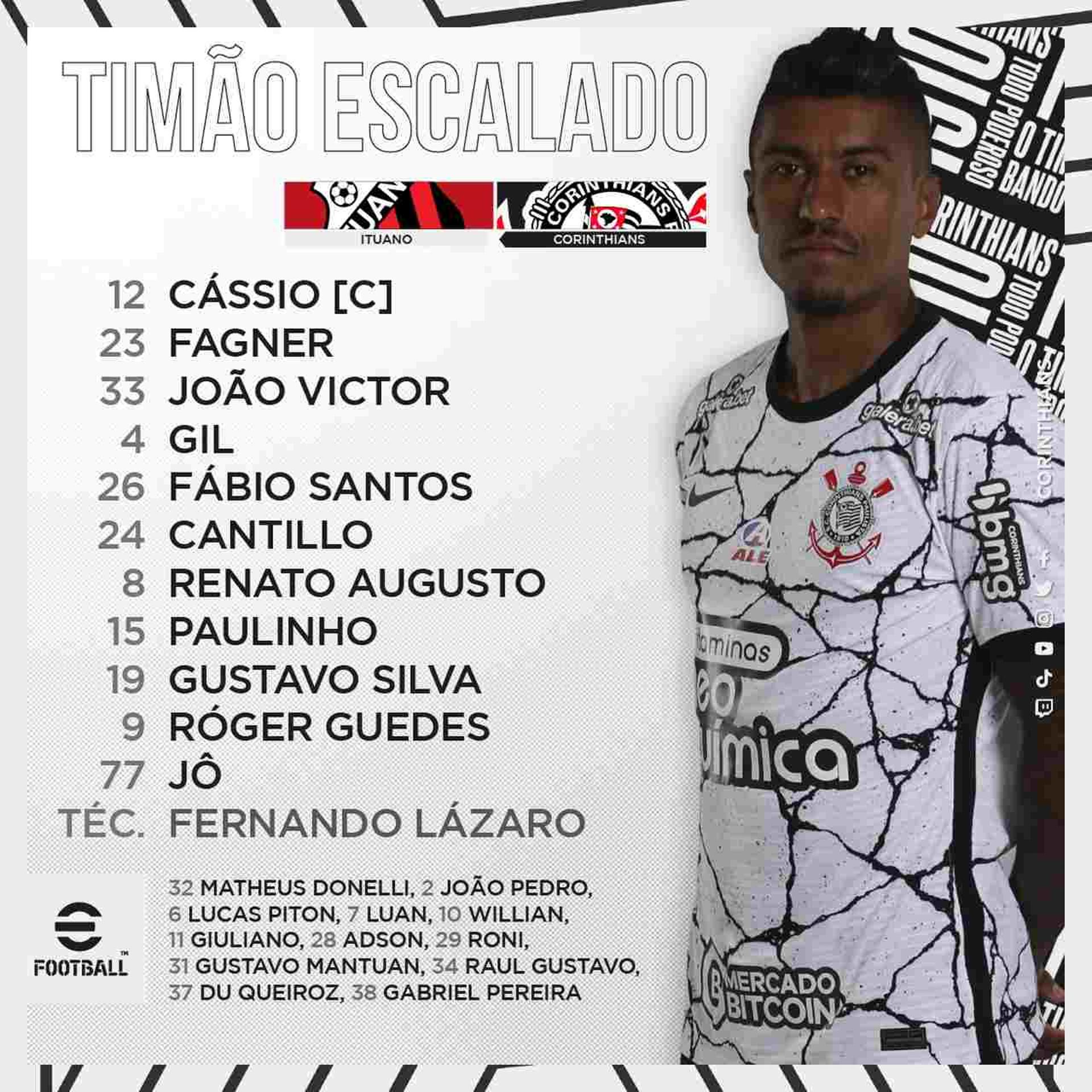 Escalação Corinthians - Ituano x Corinthians - 06/02/2022