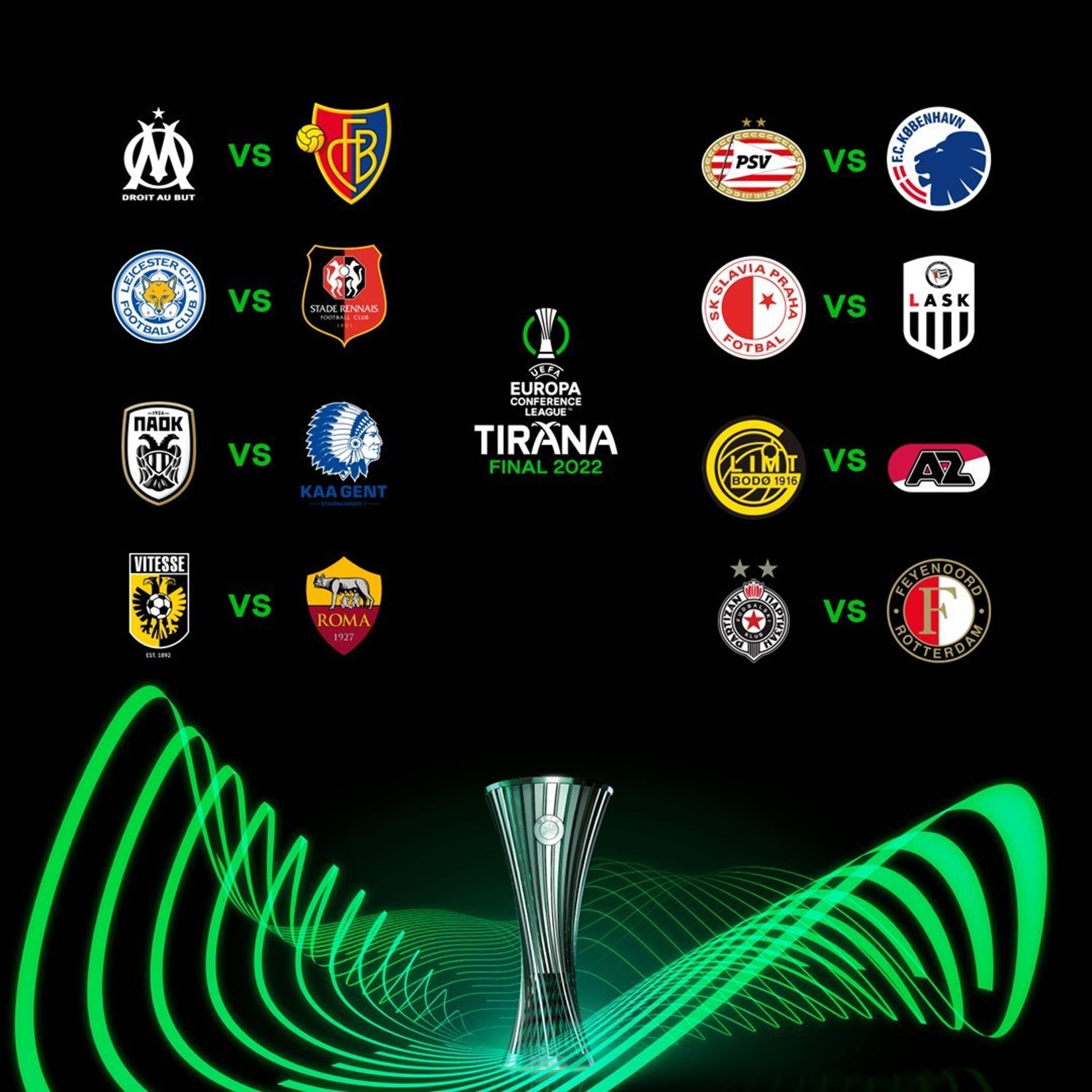 Conference League - Sorteio das oitavas de final