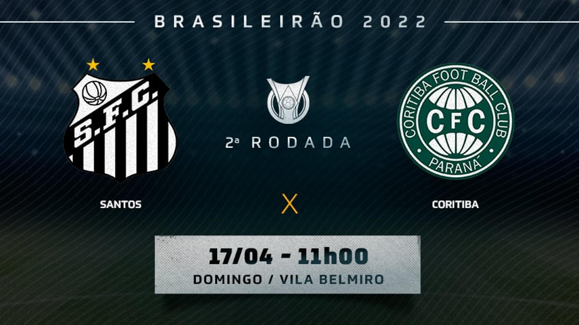 Chamada - Santos x Coritiba