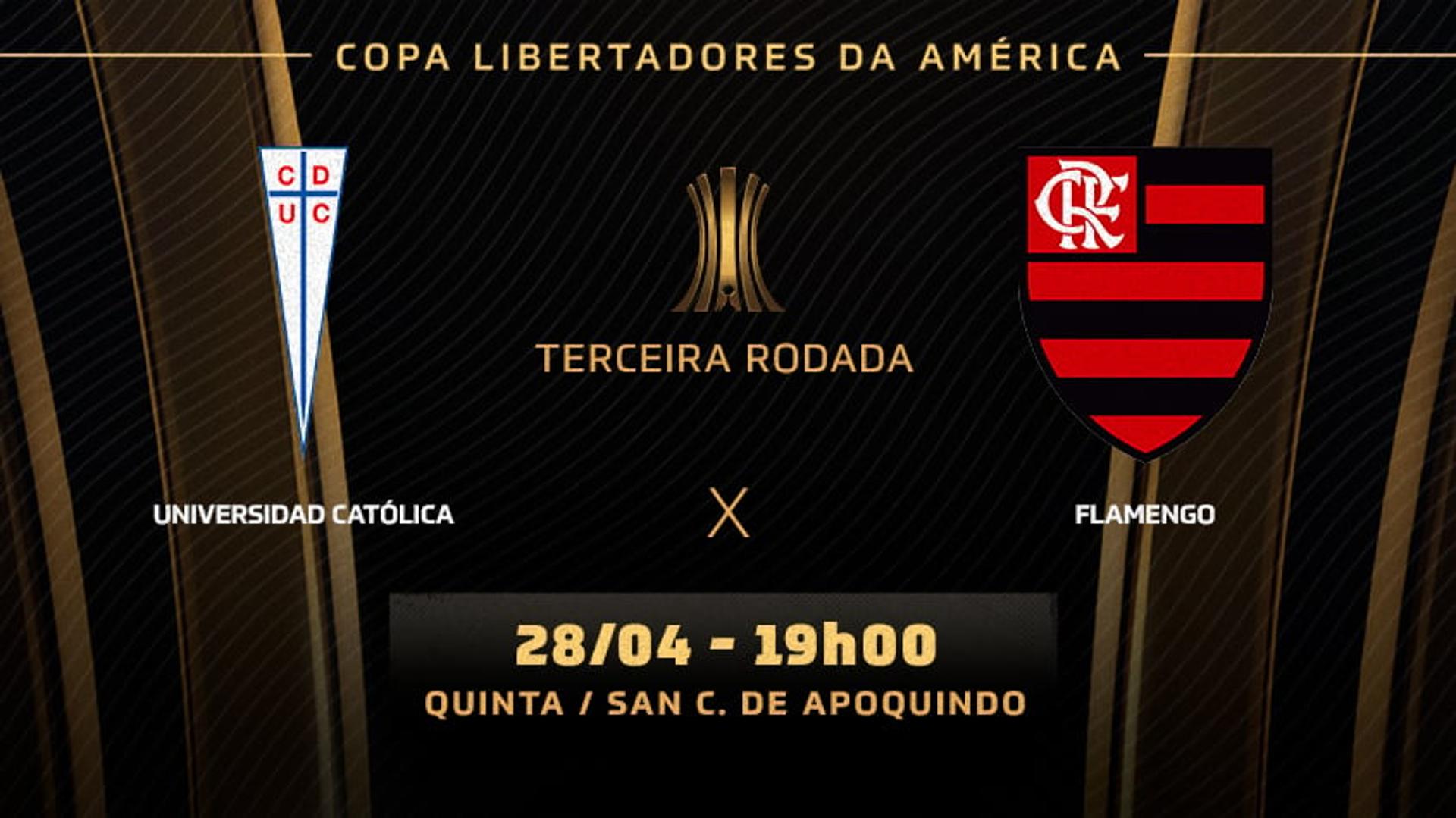 Chamada - Universidade Católica x Flamengo