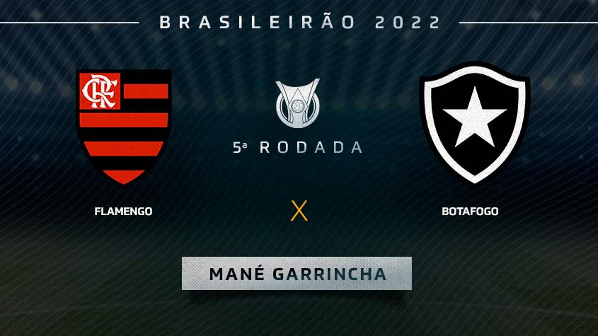 Flamengo x Botafogo