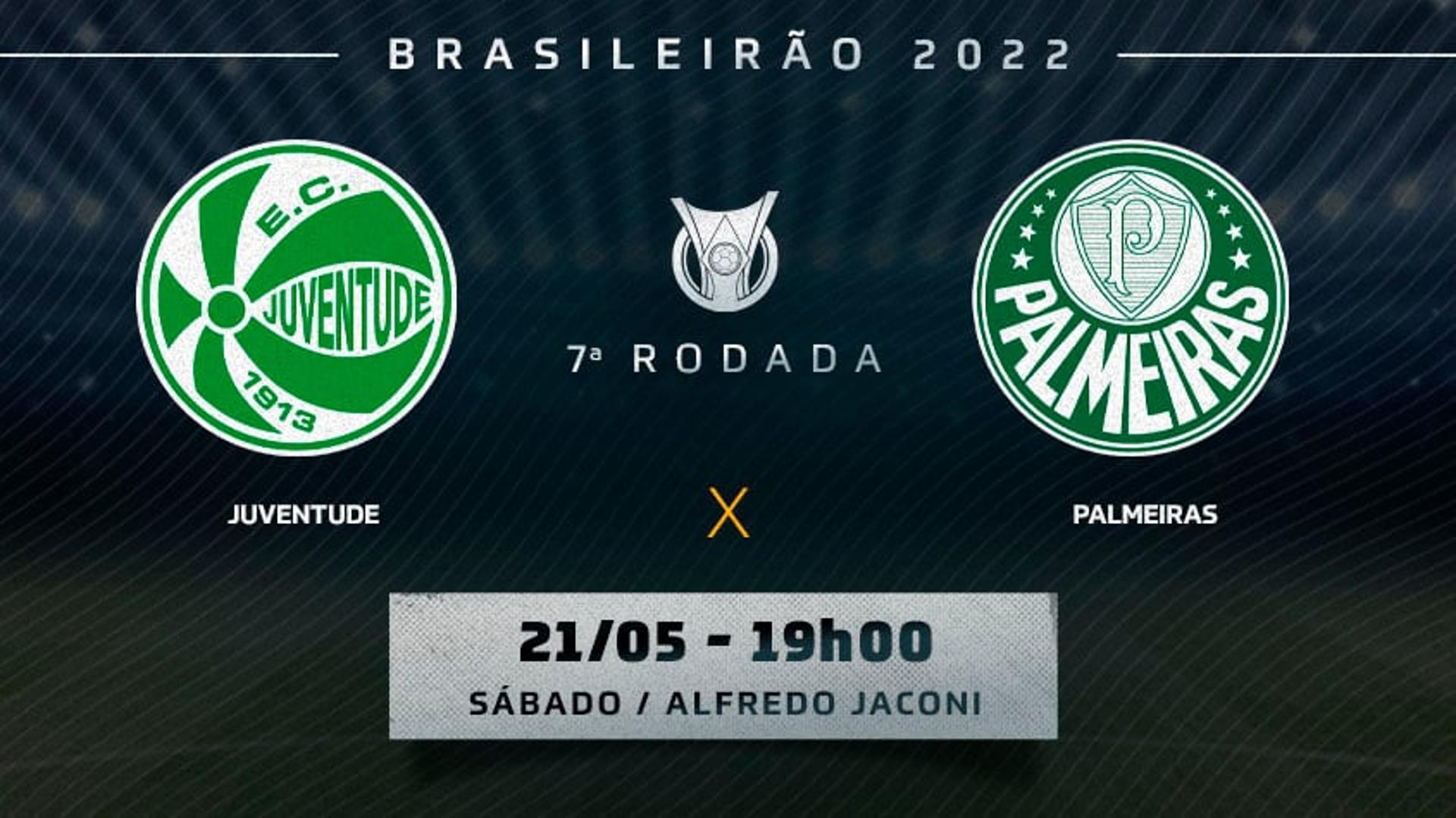 JUVENTUDE x PALMEIRAS