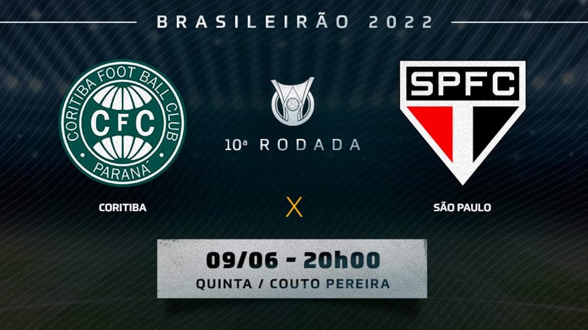 Chamada - Coritiba x São Paulo