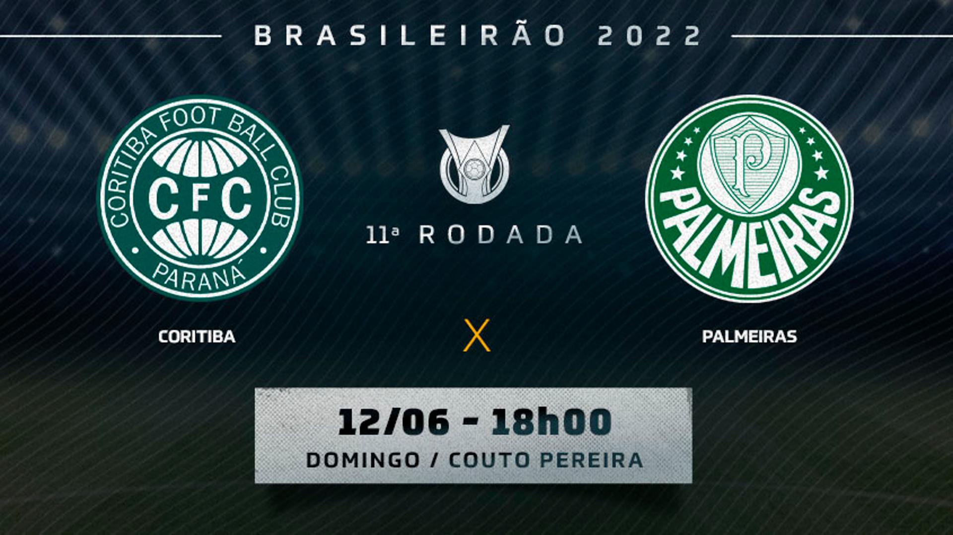 CORITIBA x PALMEIRAS