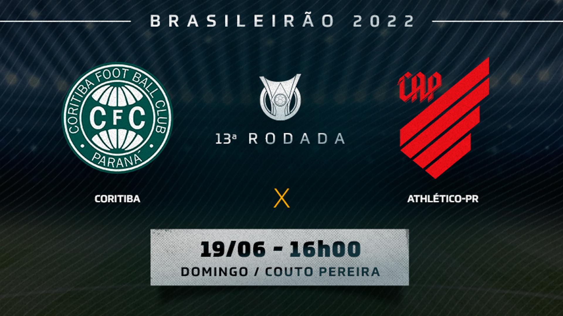 Chamada - Coritiba x Athlético-PR