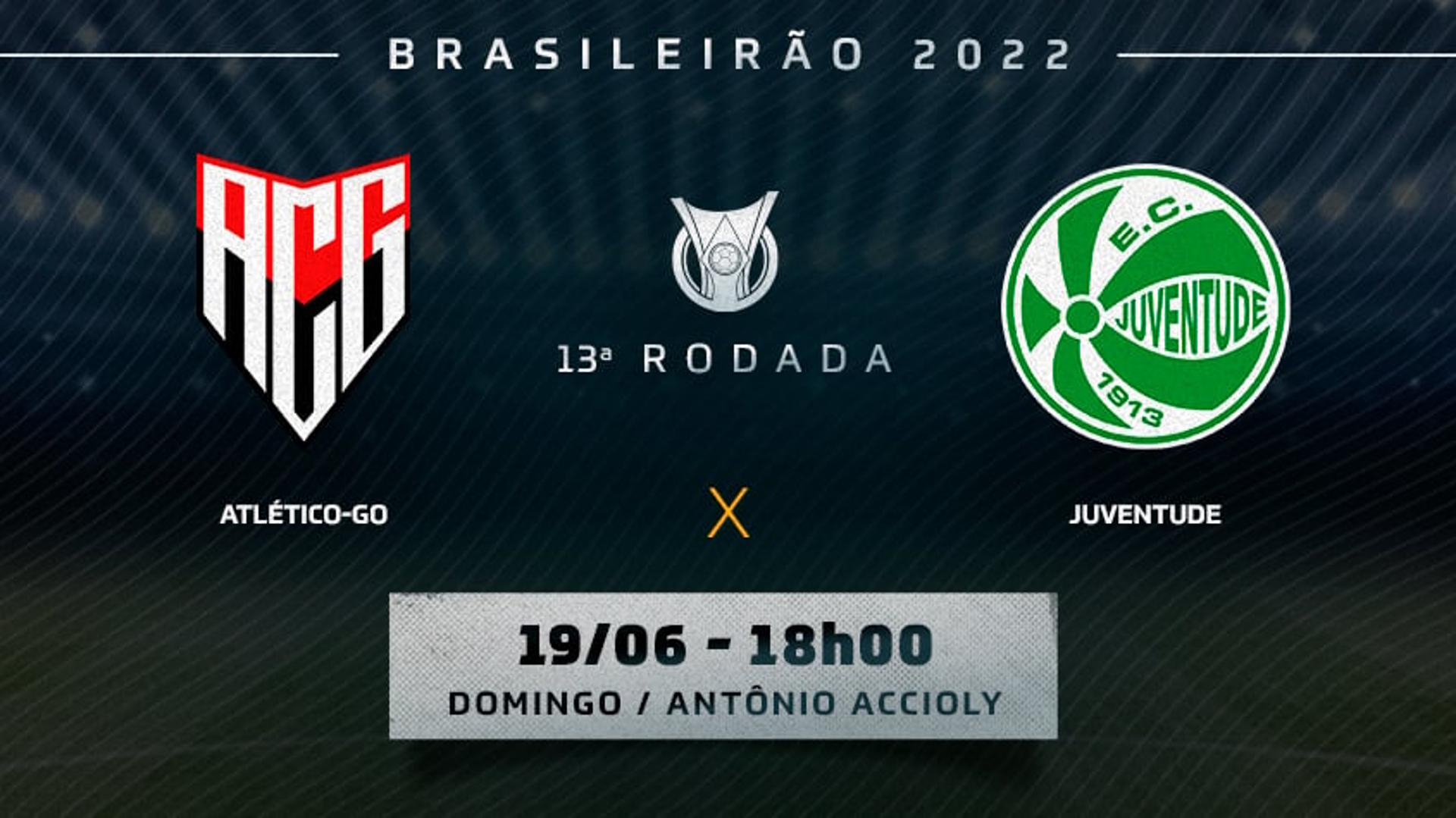 Chamada - Atletico GO x Juventude