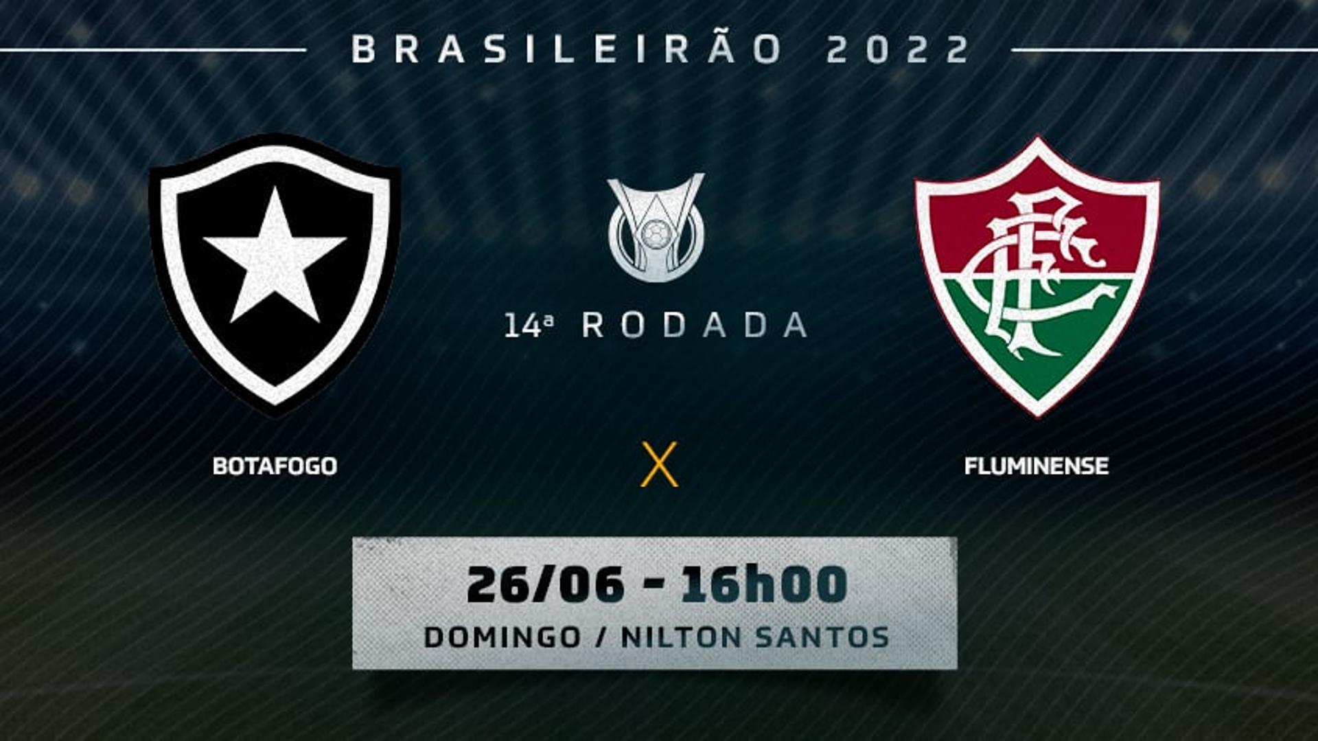 Chamada - Botafogo x Fluminense