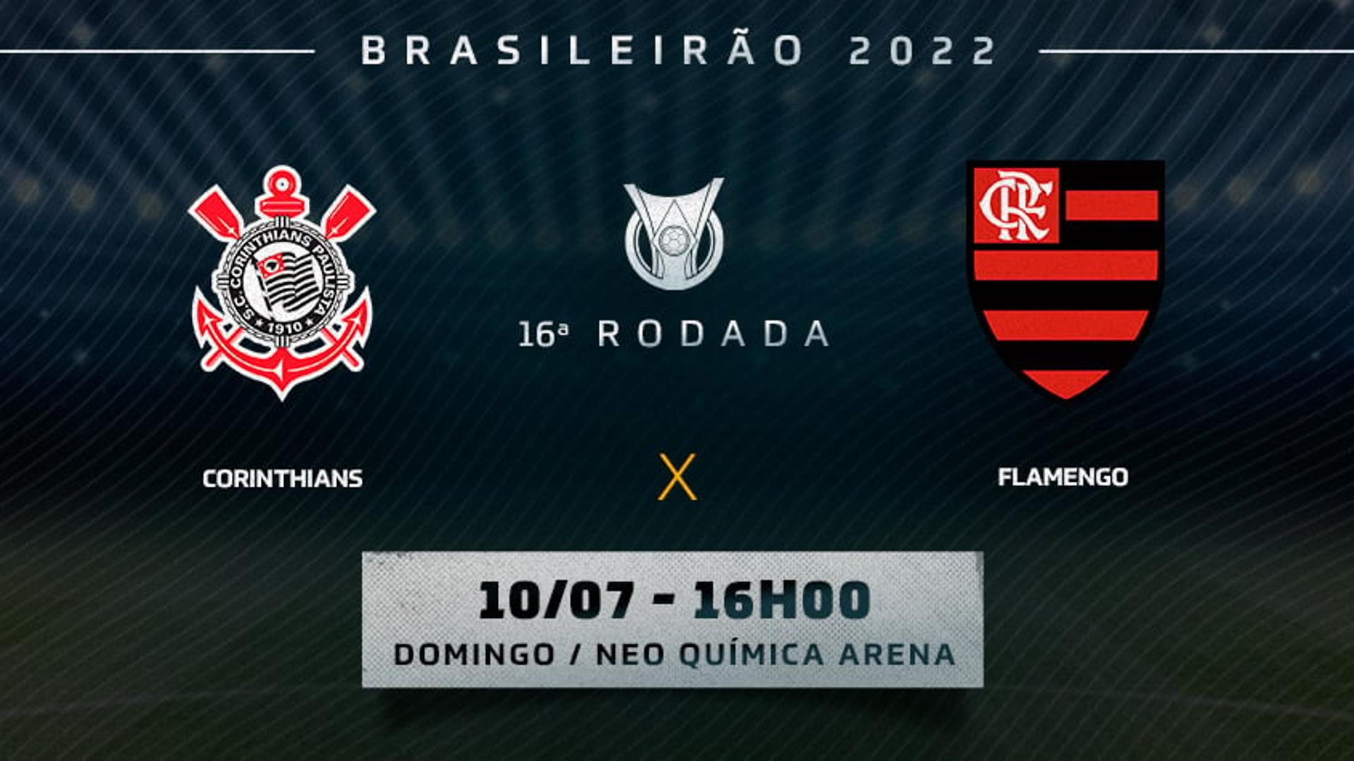 Chamada Corinthians x Flamengo