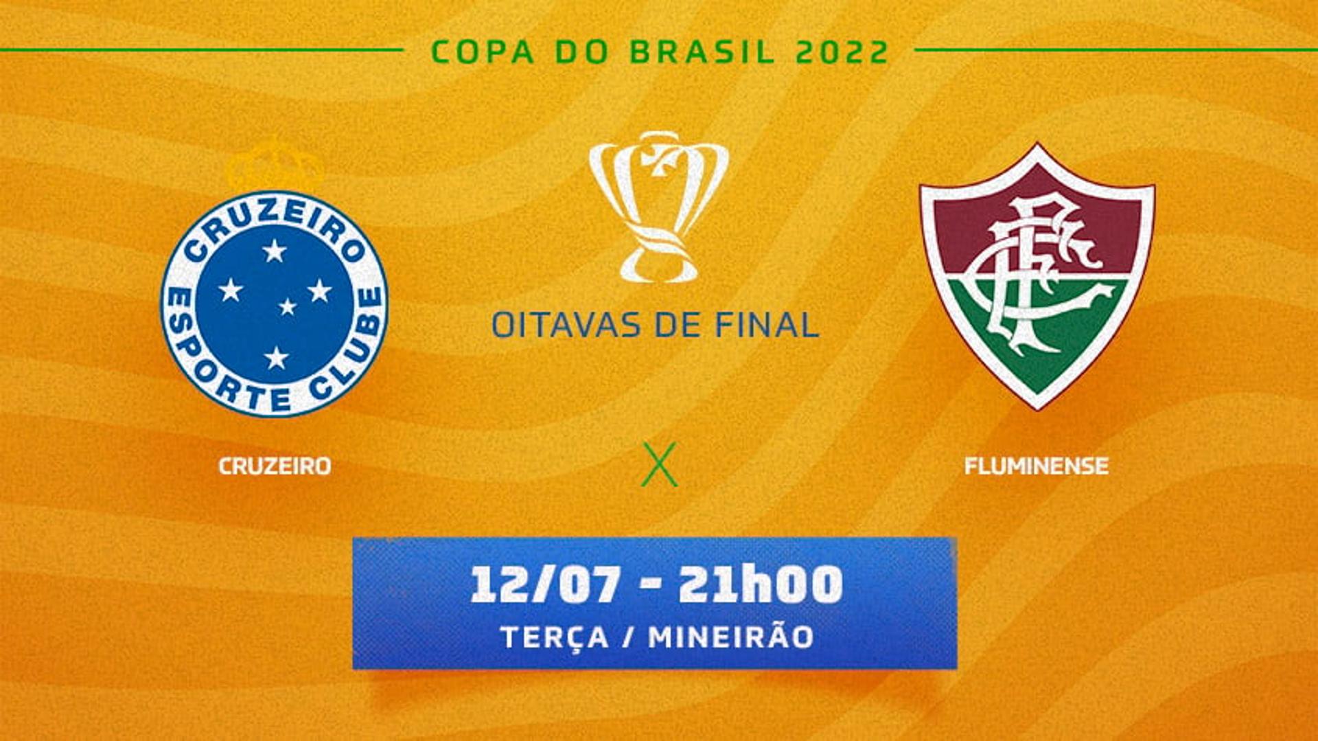 Cruzeiro x Fluminense