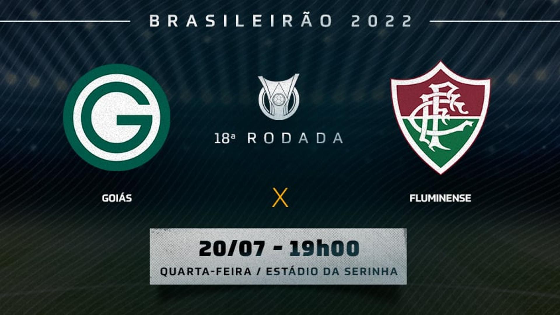 Chamada - Goiás x Fluminense