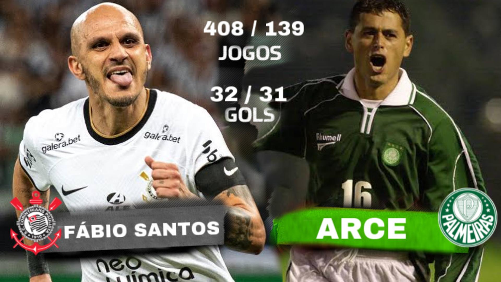 Fábio Santos, do Corinthians, e o Arce, ex-Palmeiras