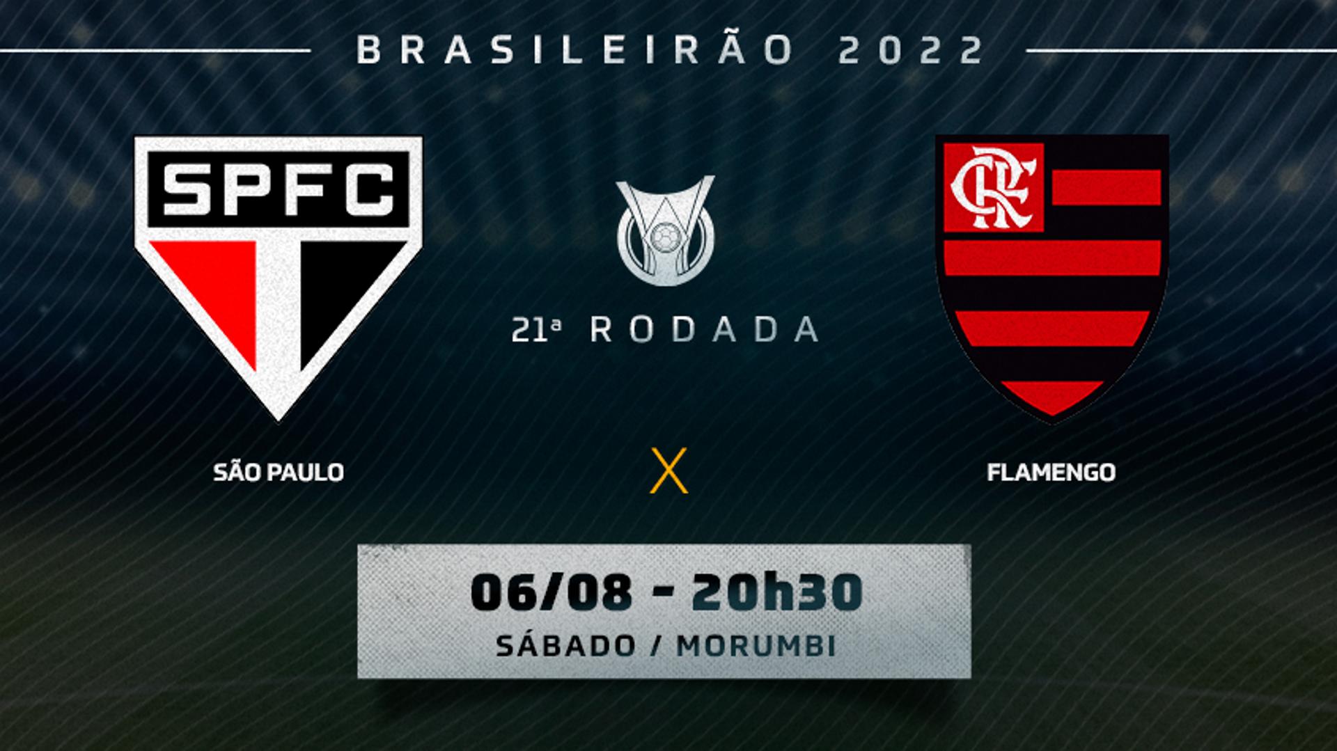 Chamada - São Paulo x Flamengo